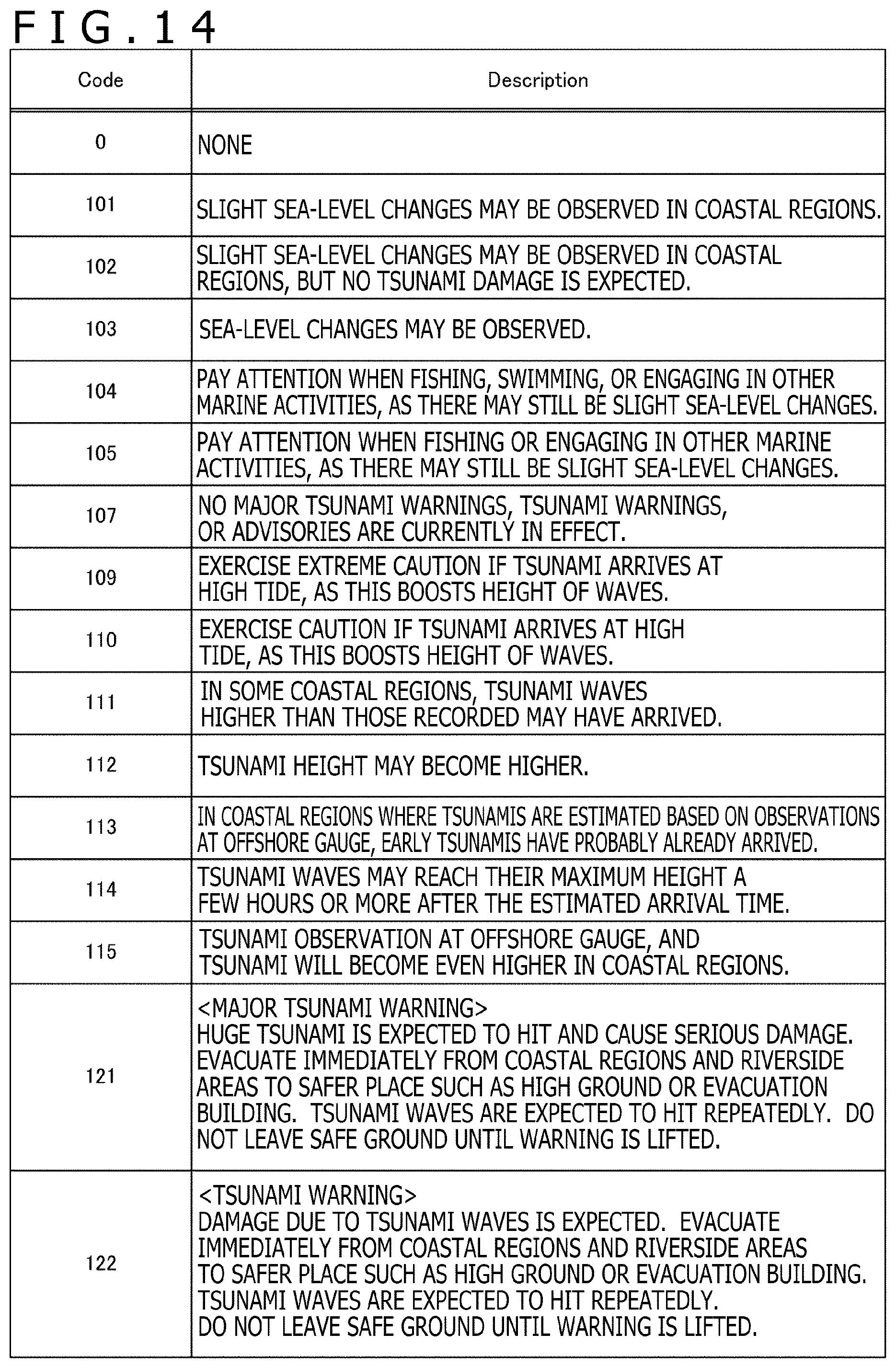 Patent US12105207 Figure 12 – Receiver and control method of the same