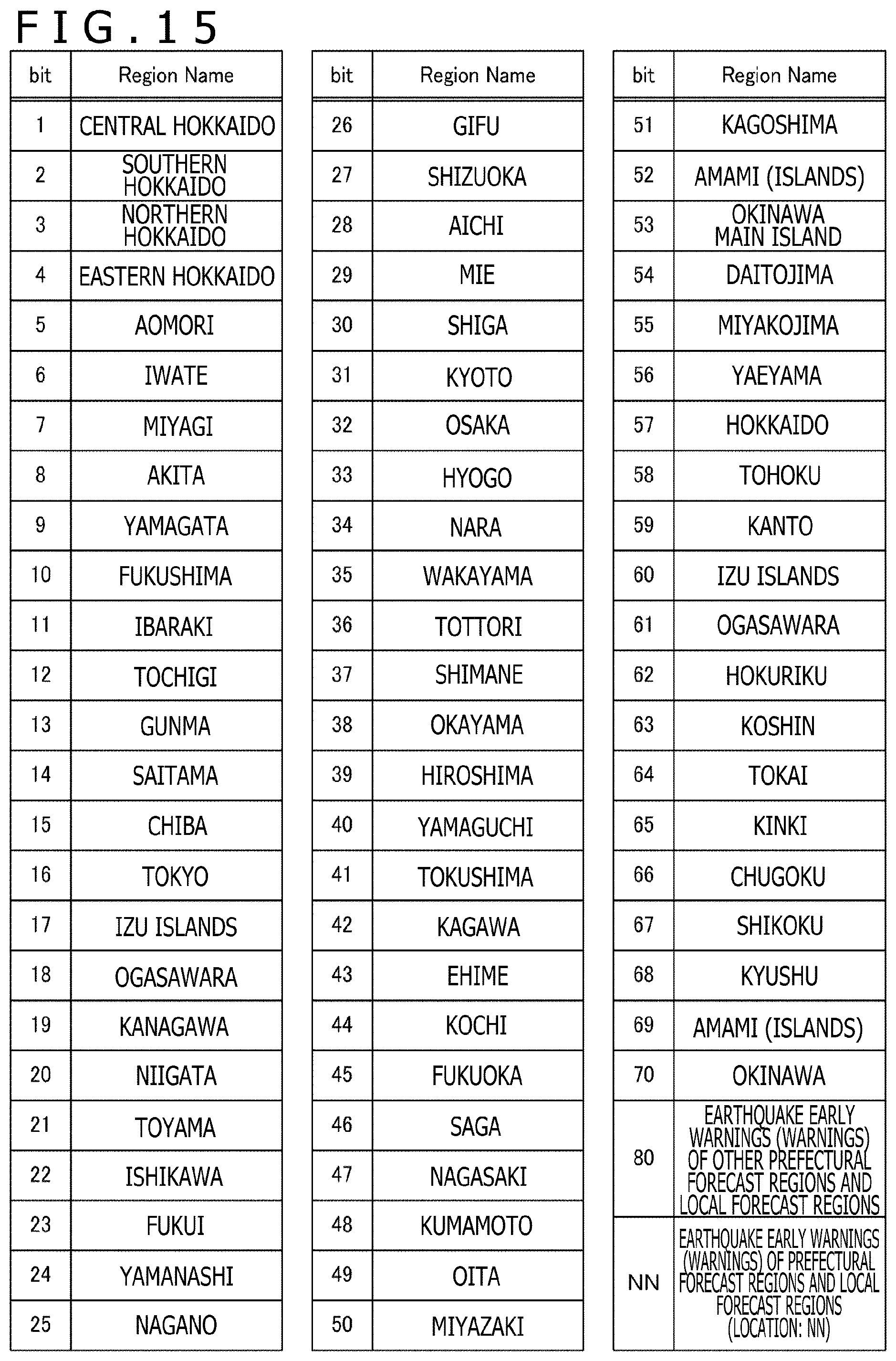 Patent US12105207 Figure 13 – Receiver and control method of the same