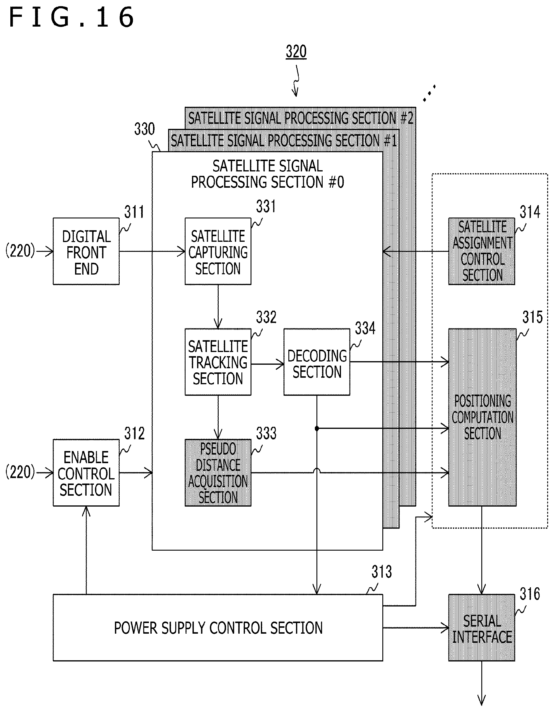 Patent US12105207 Figure 14 – Receiver and control method of the same