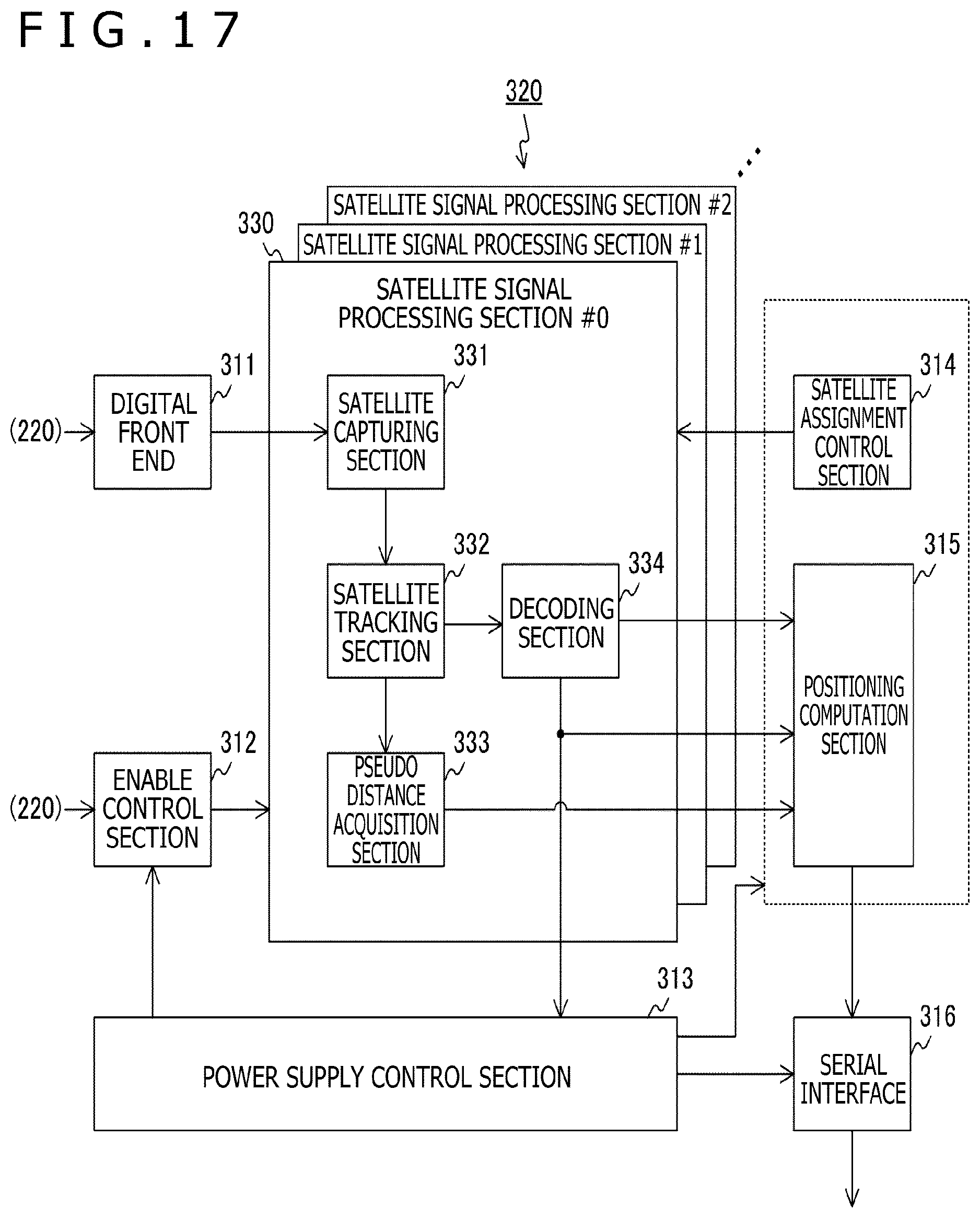 Patent US12105207 Figure 15 – Receiver and control method of the same
