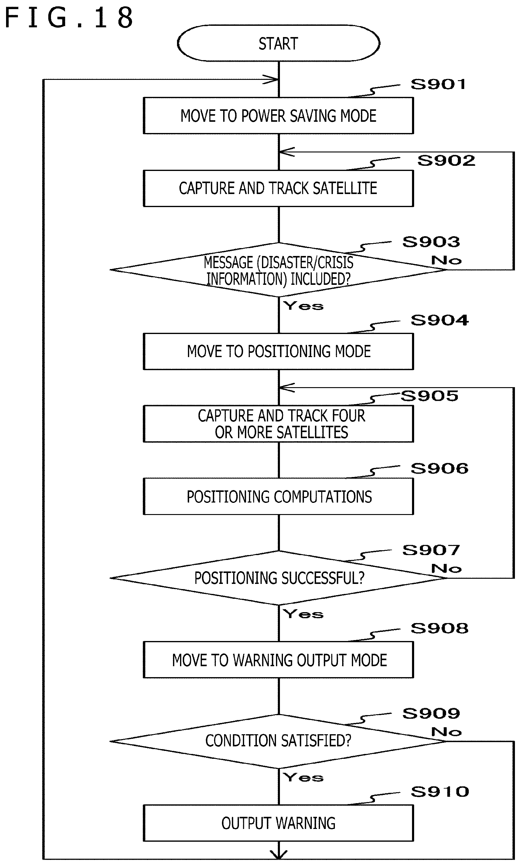 Patent US12105207 Figure 16 – Receiver and control method of the same