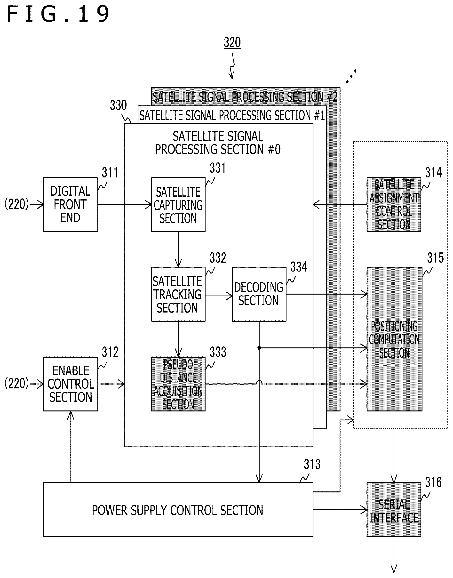 Patent US12105207 Figure 17 – Receiver and control method of the same