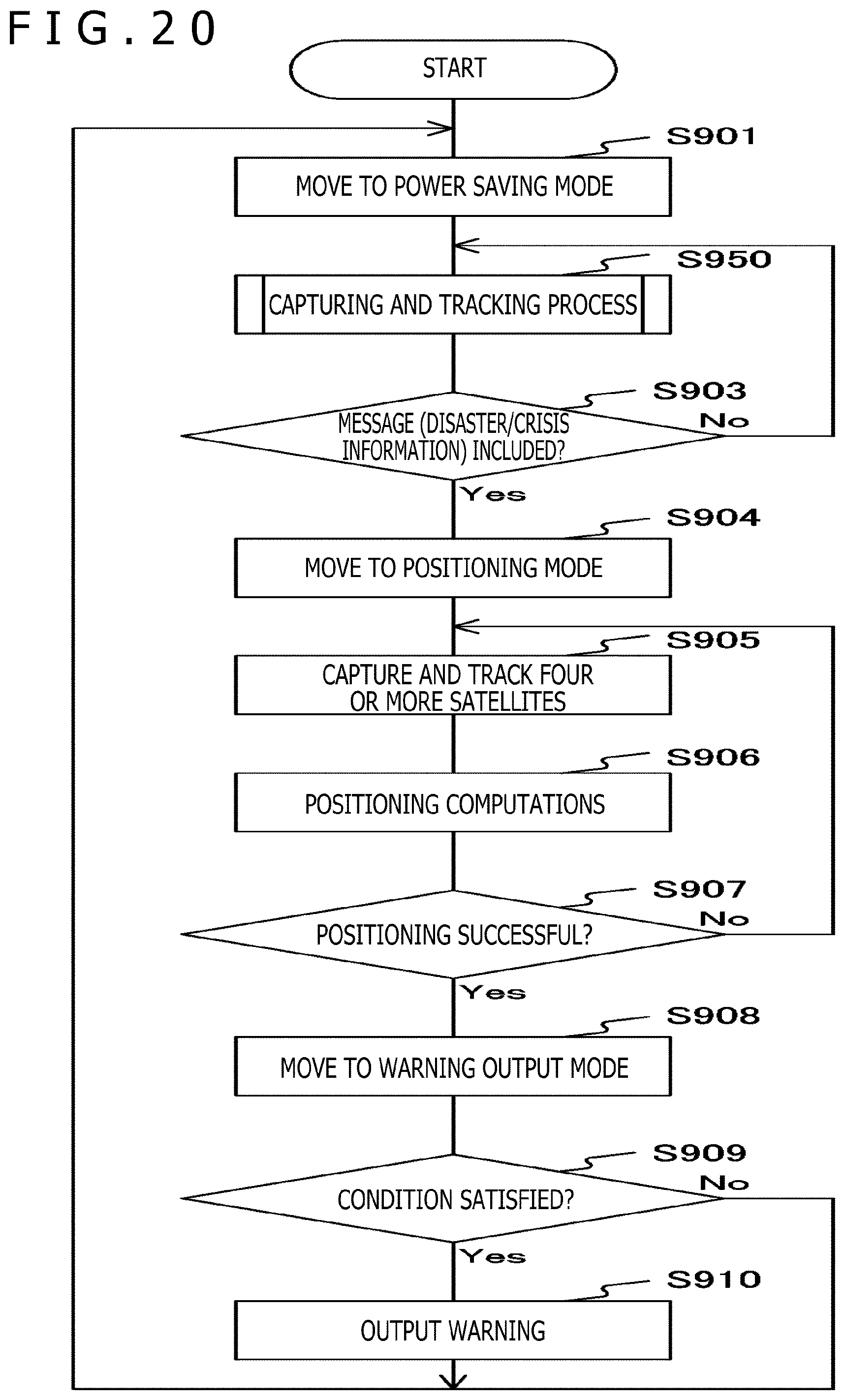 Patent US12105207 Figure 18 – Receiver and control method of the same