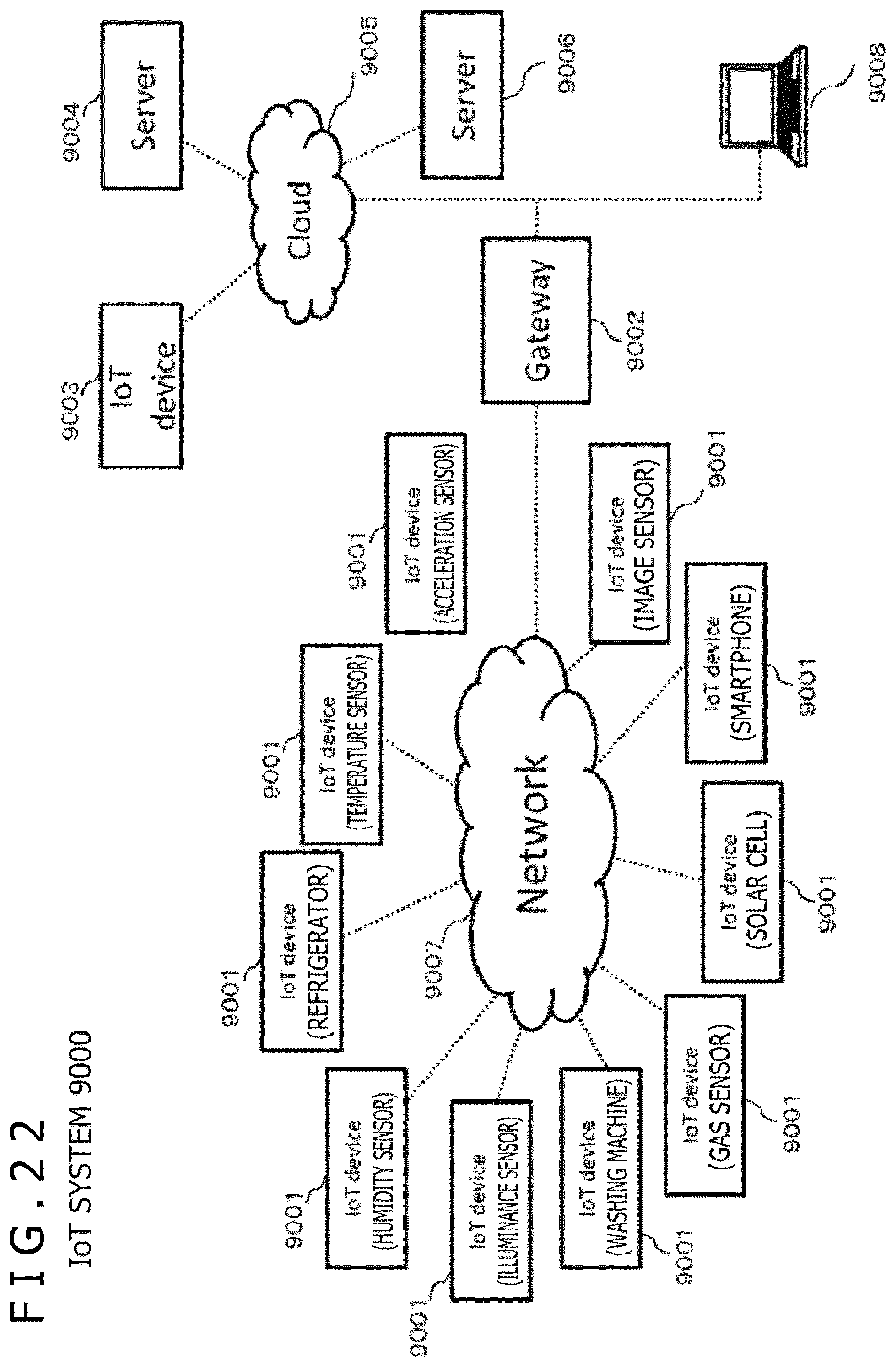 Patent US12105207 Figure 20 – Receiver and control method of the same