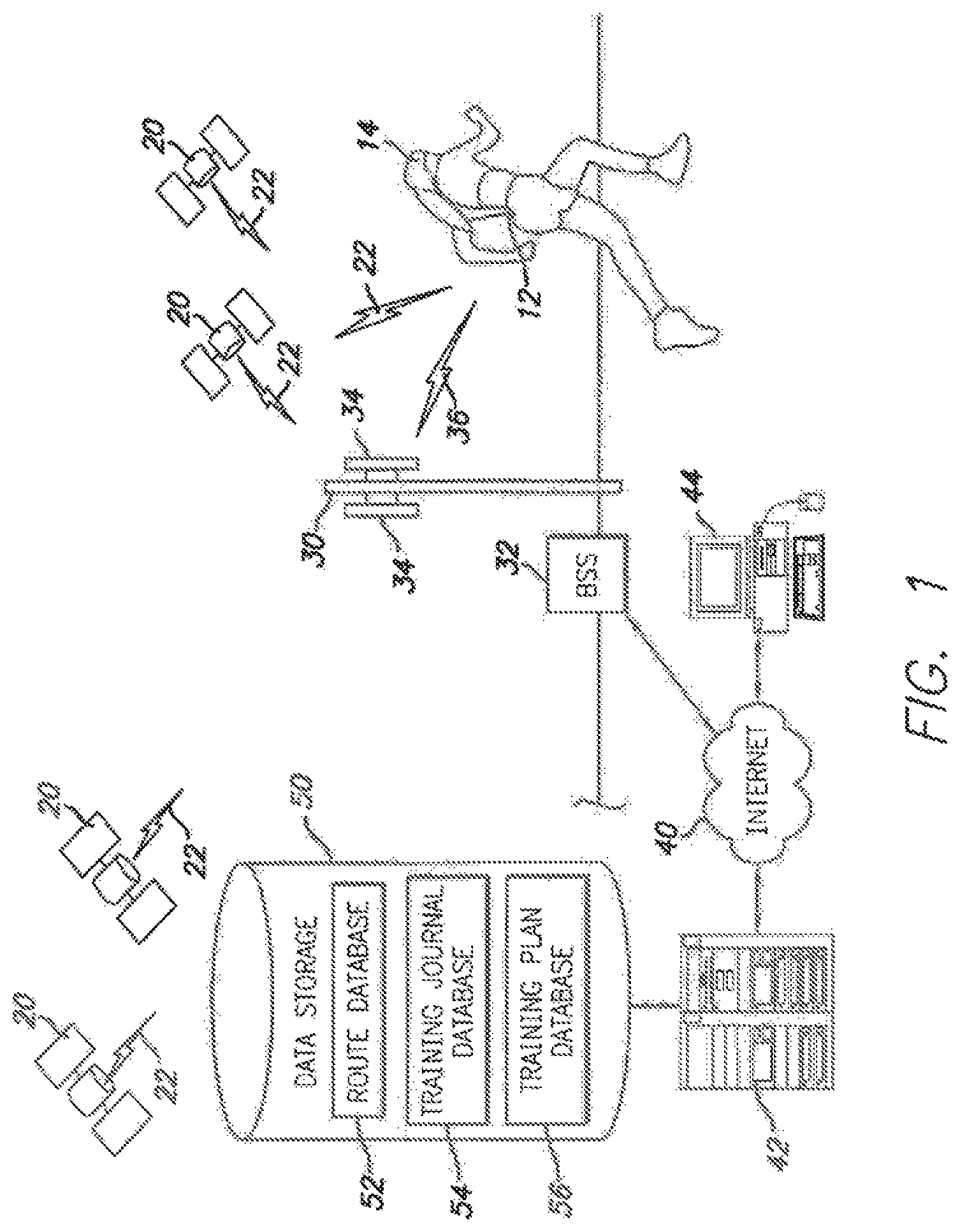 Patent US12105208 Figure 1 – Systems and methods for providing a health coaching message