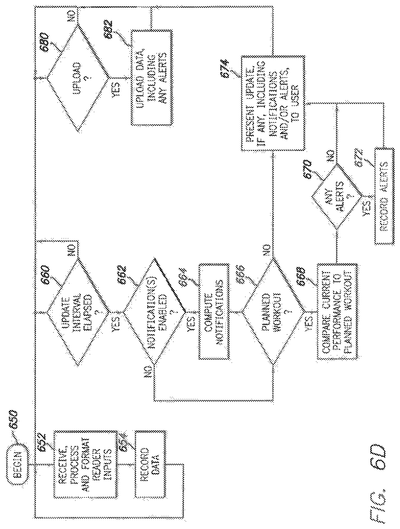 Patent US12105208 Figure 15 – Systems and methods for providing a health coaching message
