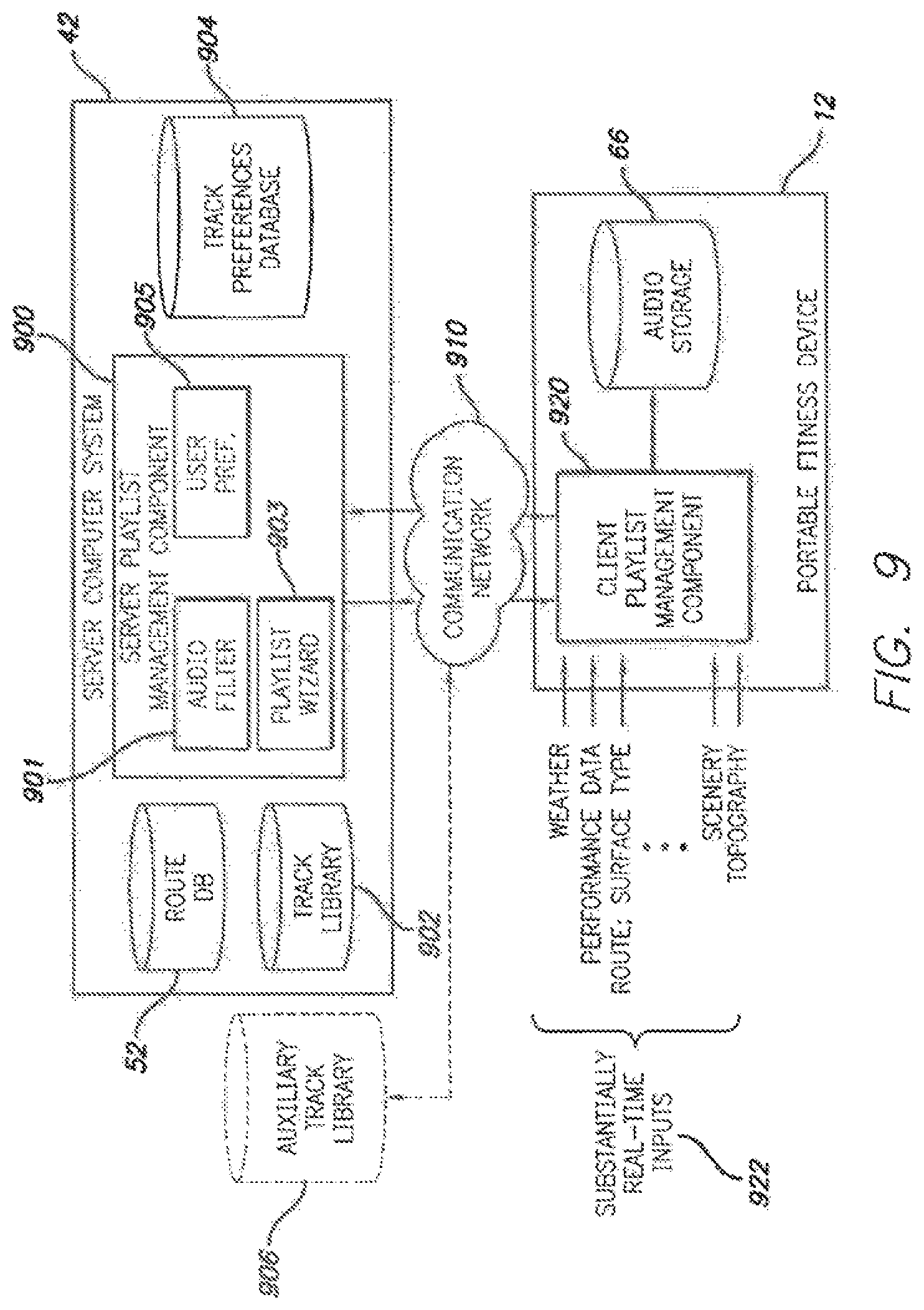 Patent US12105208 Figure 19 – Systems and methods for providing a health coaching message