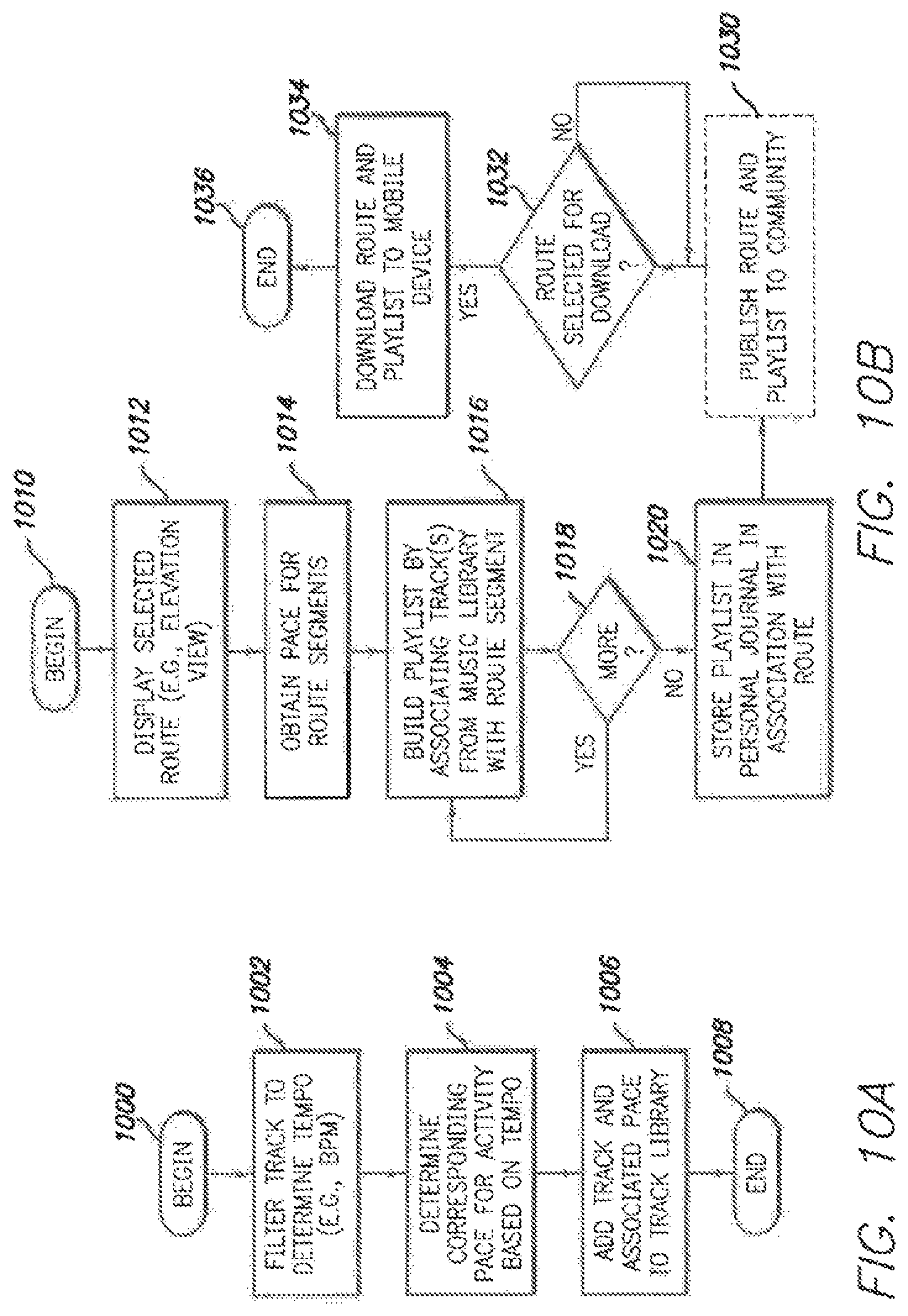 Patent US12105208 Figure 20 – Systems and methods for providing a health coaching message