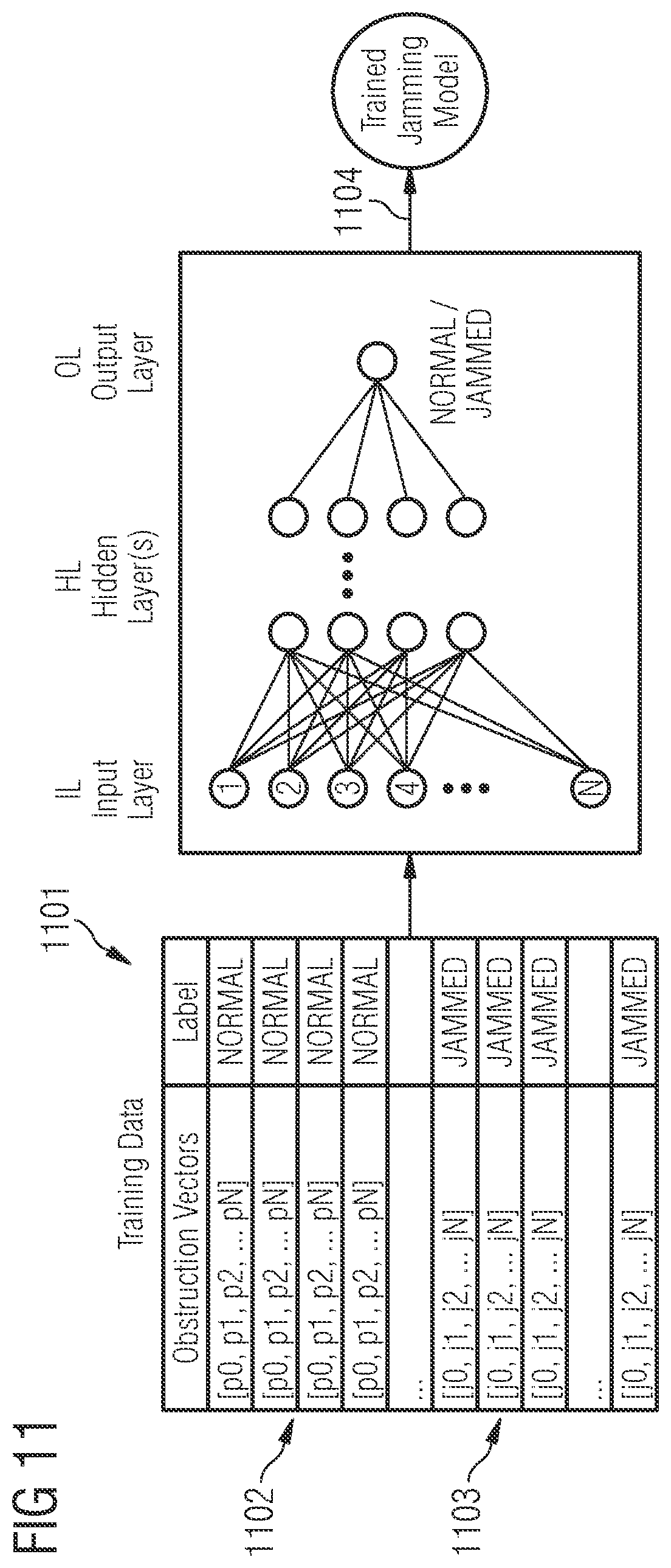 Patent US12105209 Figure 9 – Method and apparatus for automatic detection of antenna site conditions