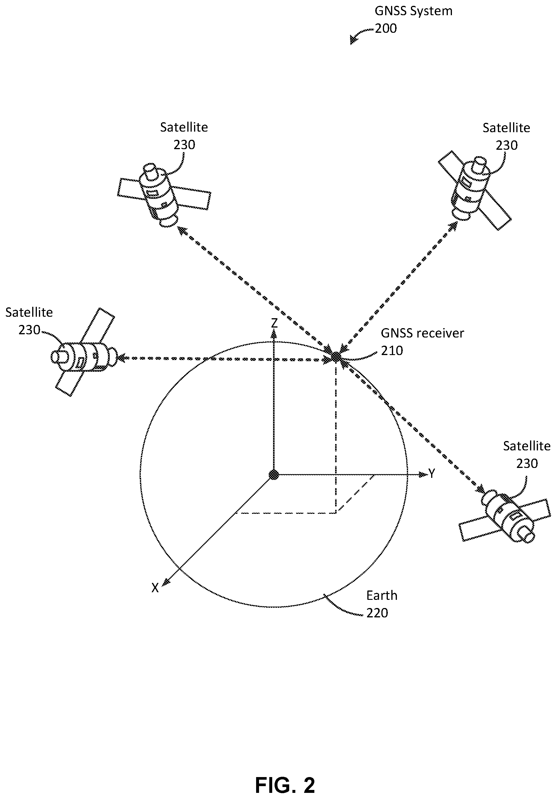 Patent US12105210 Figure 2 – Accuracy-based GNSS band selection