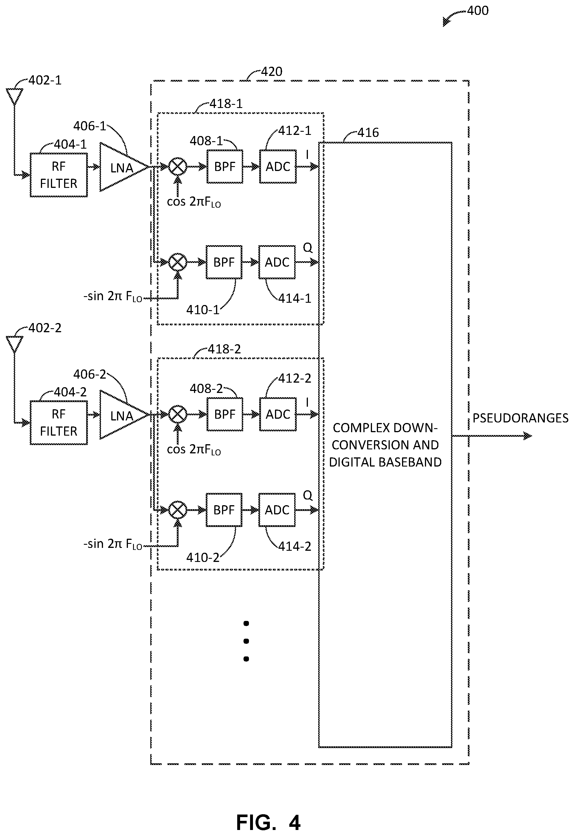 Patent US12105210 Figure 4 – Accuracy-based GNSS band selection