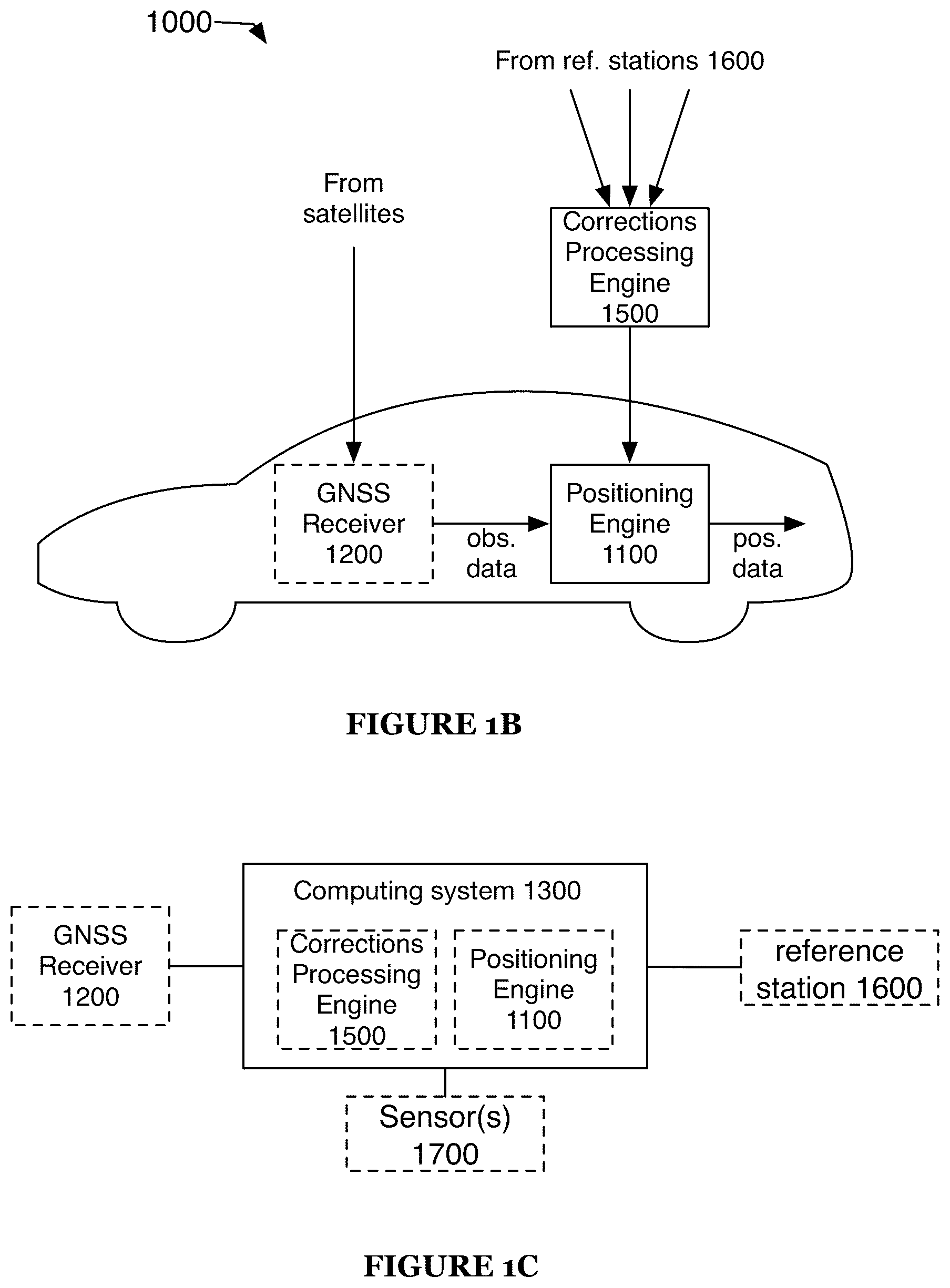 Patent US12105211 Figure 2 – Systems and methods for high-integrity satellite positioning