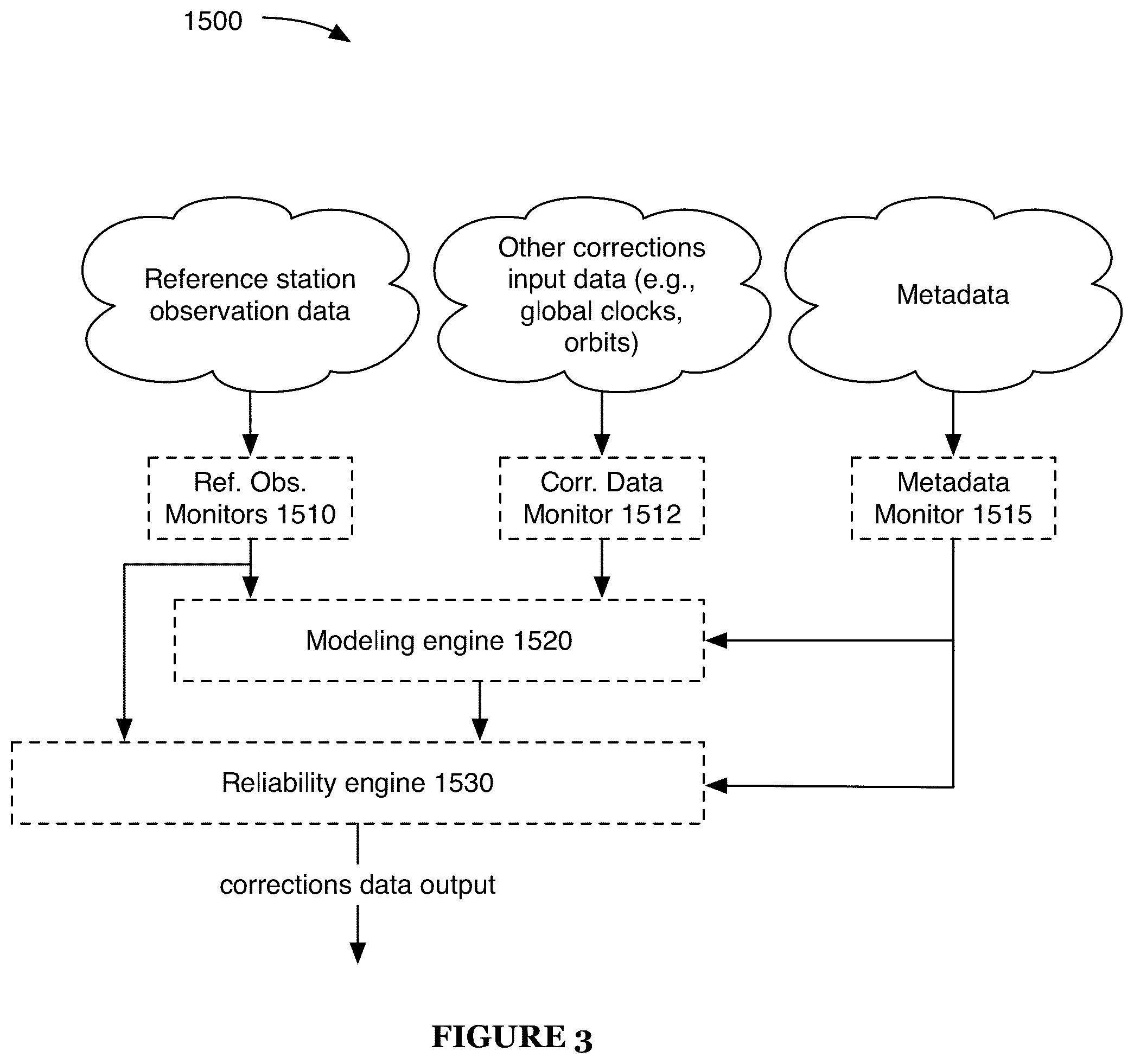 Patent US12105211 Figure 4 – Systems and methods for high-integrity satellite positioning