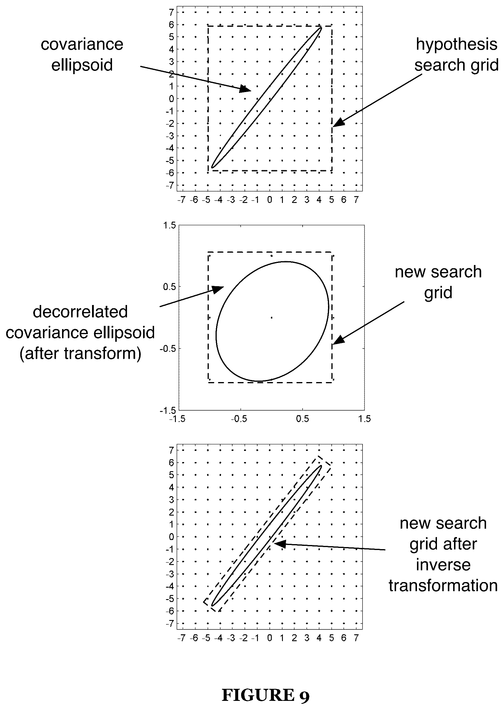 Patent US12105211 Figure 10 – Systems and methods for high-integrity satellite positioning