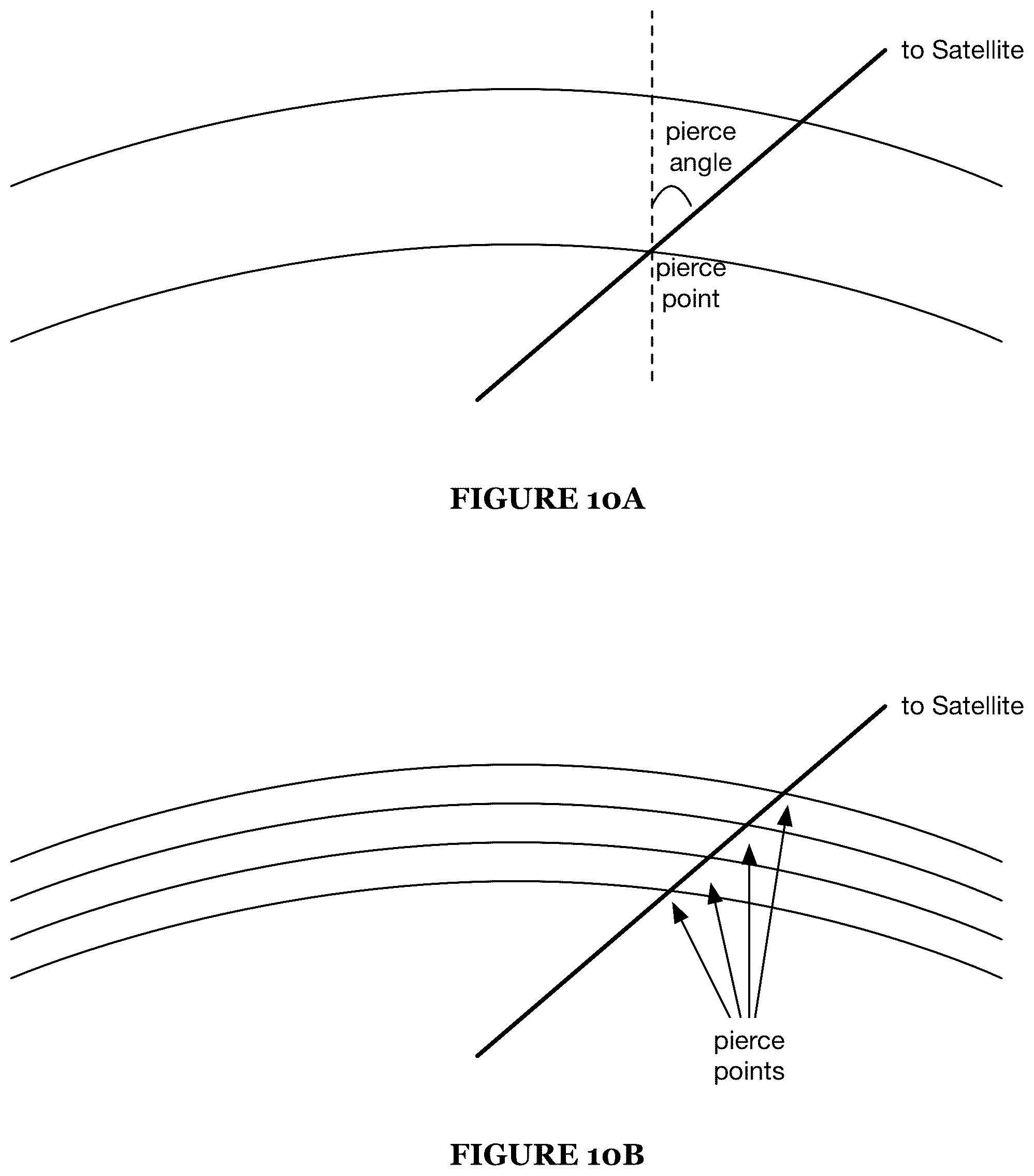 Patent US12105211 Figure 11 – Systems and methods for high-integrity satellite positioning