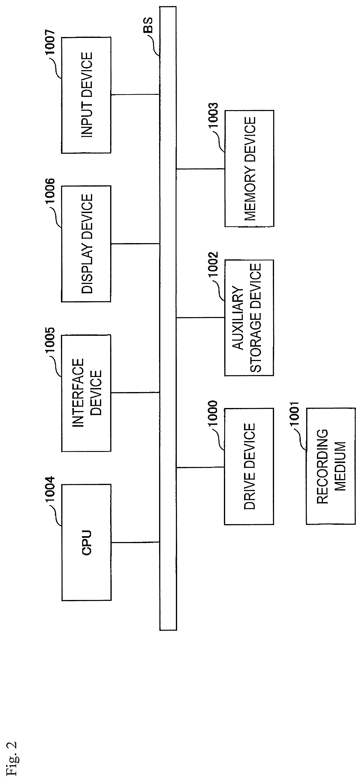 Patent US12105212 Figure 2 – Position measurement apparatus, position measurement method and program