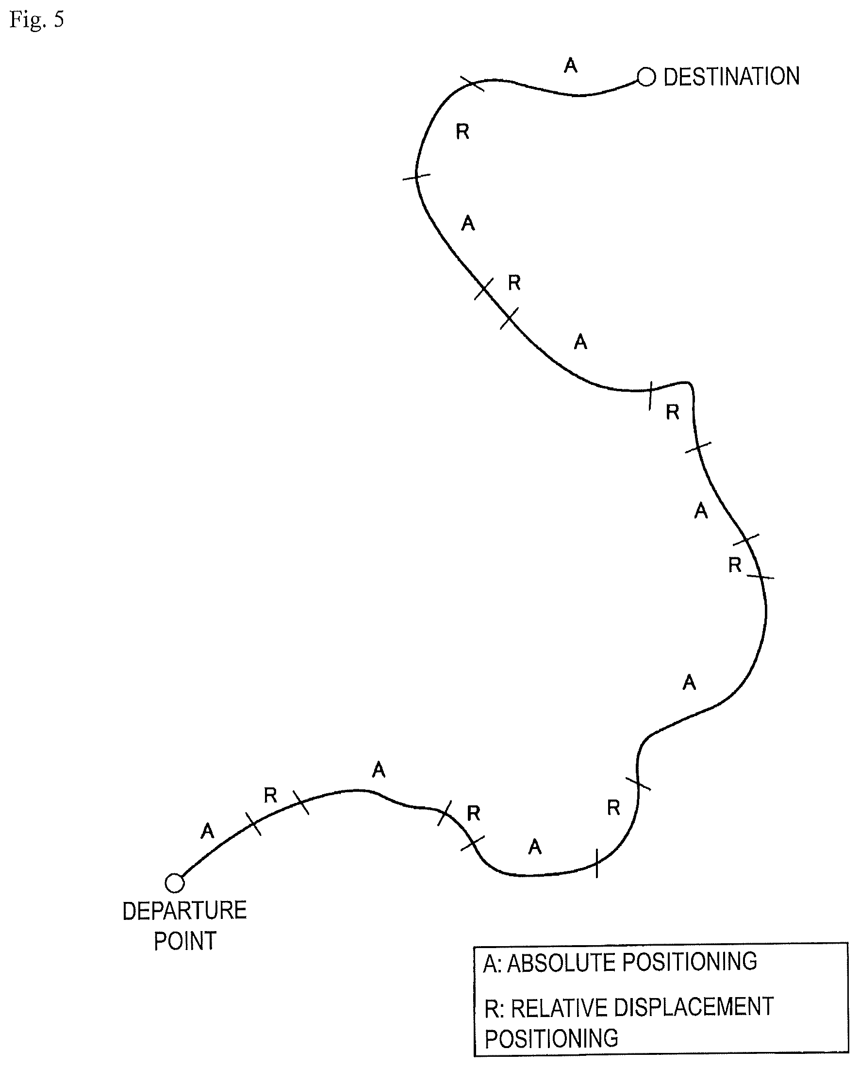 Patent US12105212 Figure 5 – Position measurement apparatus, position measurement method and program