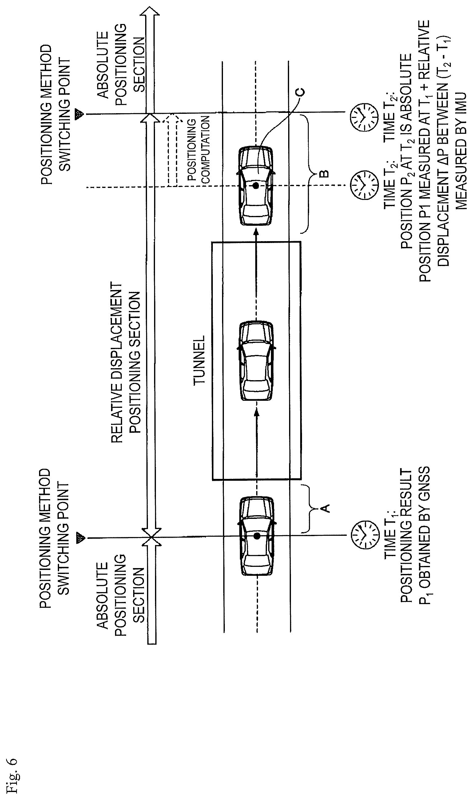 Patent US12105212 Figure 6 – Position measurement apparatus, position measurement method and program