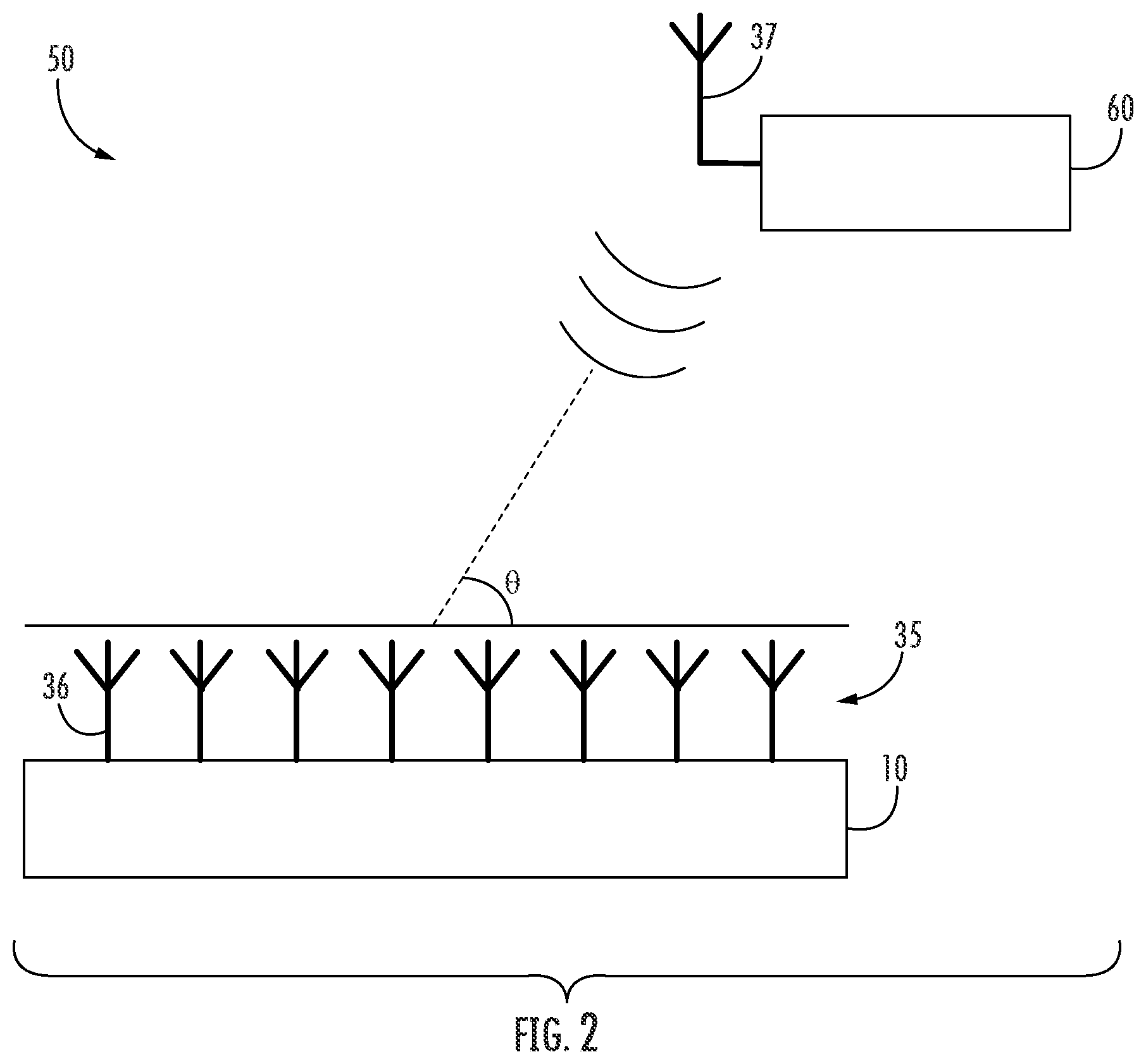 Patent US12105213 Figure 2 – Positioning and self-calibration mechanism using moving AoA locator