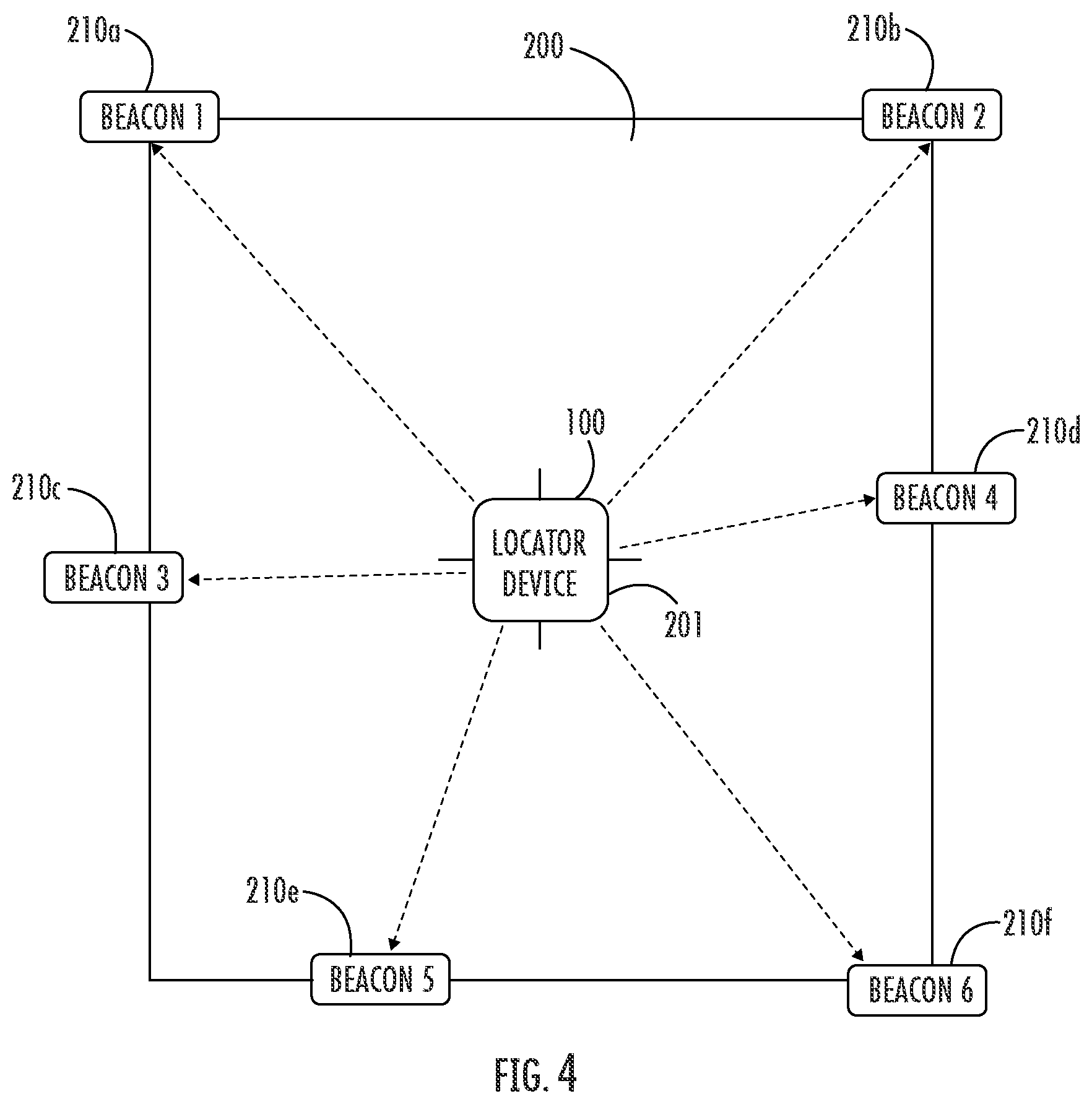 Patent US12105213 Figure 4 – Positioning and self-calibration mechanism using moving AoA locator