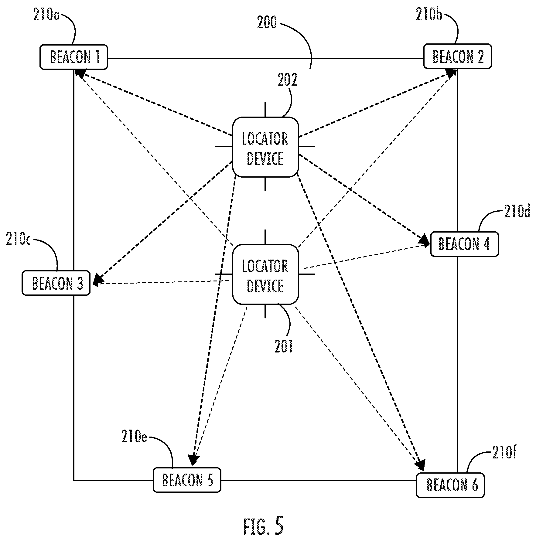 Patent US12105213 Figure 5 – Positioning and self-calibration mechanism using moving AoA locator