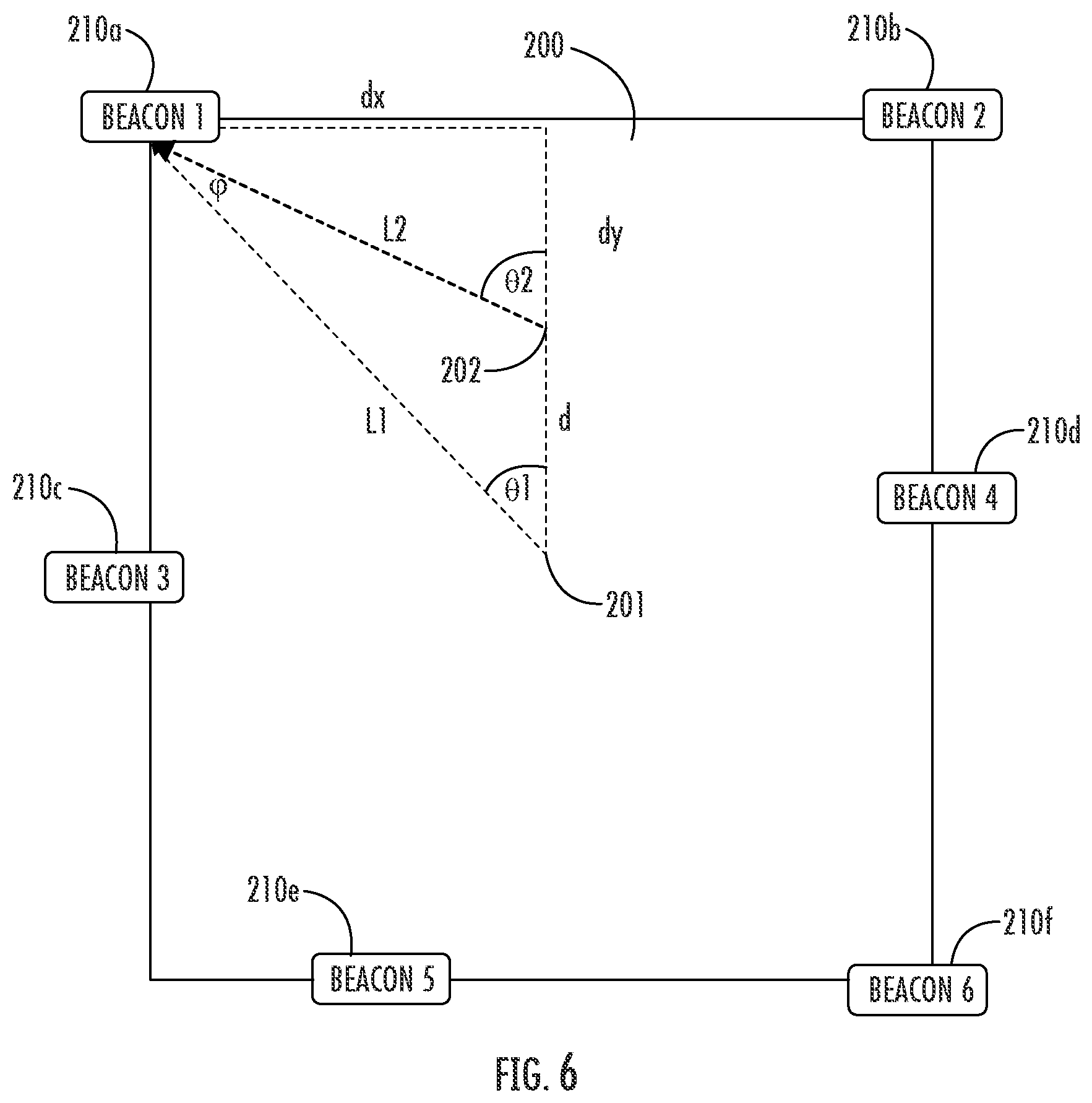 Patent US12105213 Figure 6 – Positioning and self-calibration mechanism using moving AoA locator