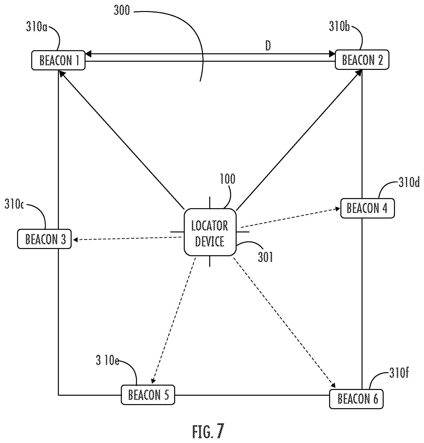 Patent US12105213 Figure 7 – Positioning and self-calibration mechanism using moving AoA locator