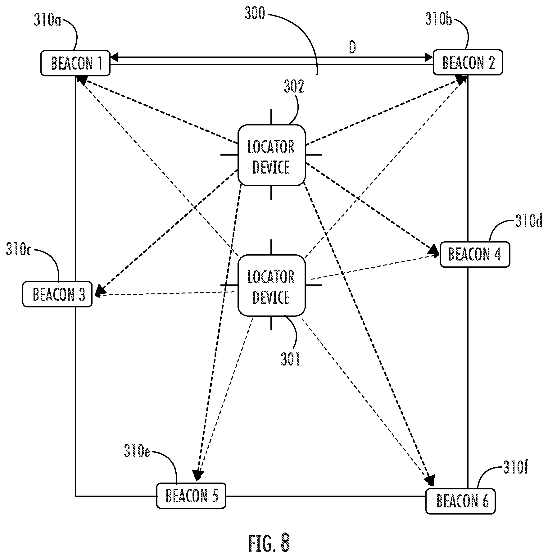 Patent US12105213 Figure 8 – Positioning and self-calibration mechanism using moving AoA locator