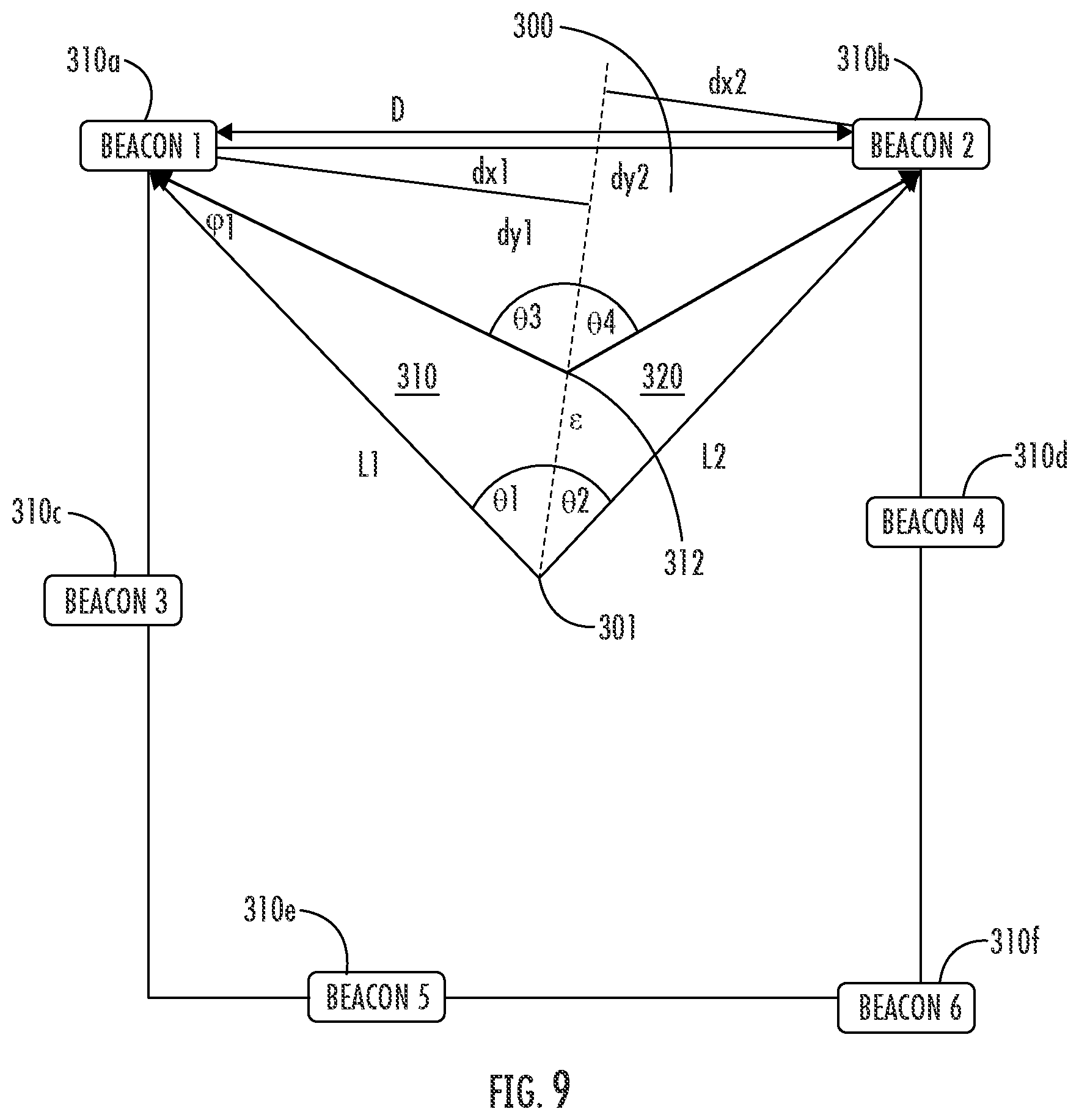 Patent US12105213 Figure 9 – Positioning and self-calibration mechanism using moving AoA locator