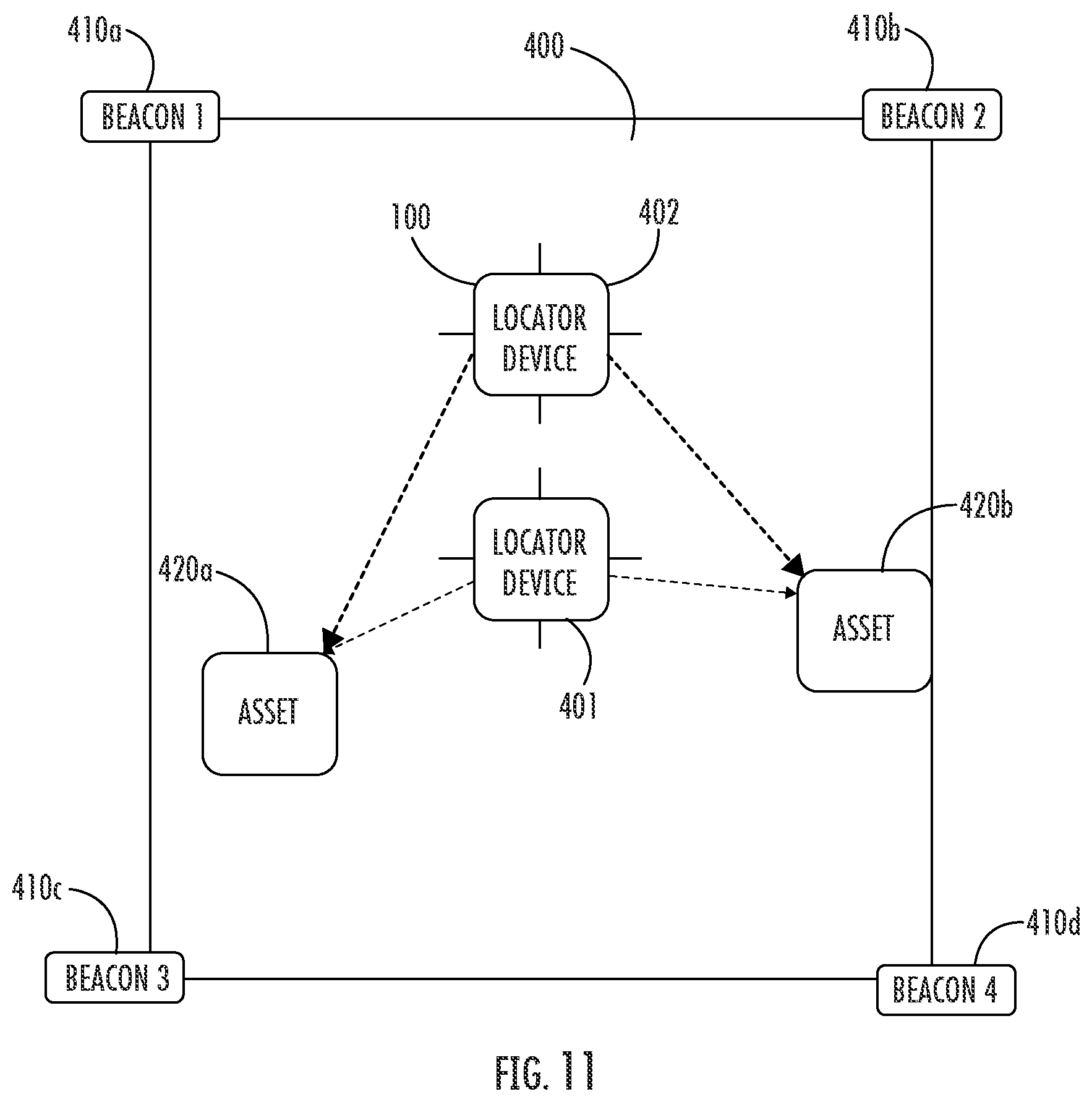 Patent US12105213 Figure 11 – Positioning and self-calibration mechanism using moving AoA locator