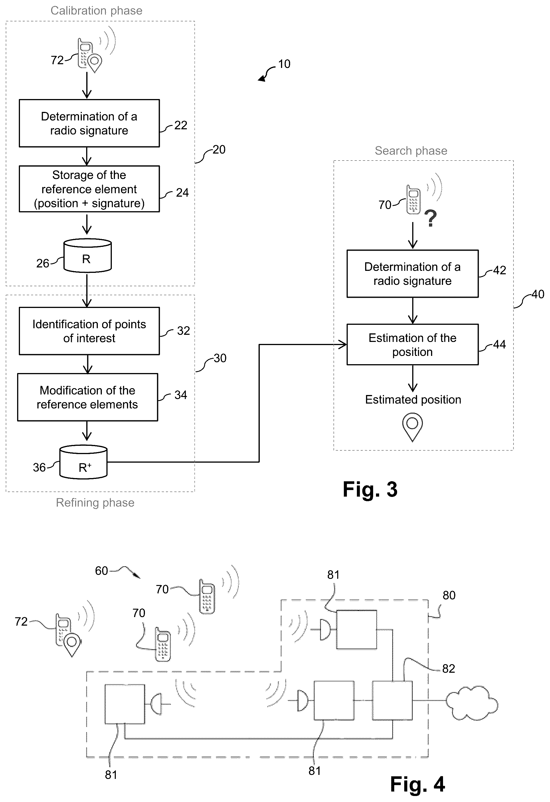 Patent US12105215 Figure 2 – Method and system for geolocating a terminal occupying particular geographical positions
