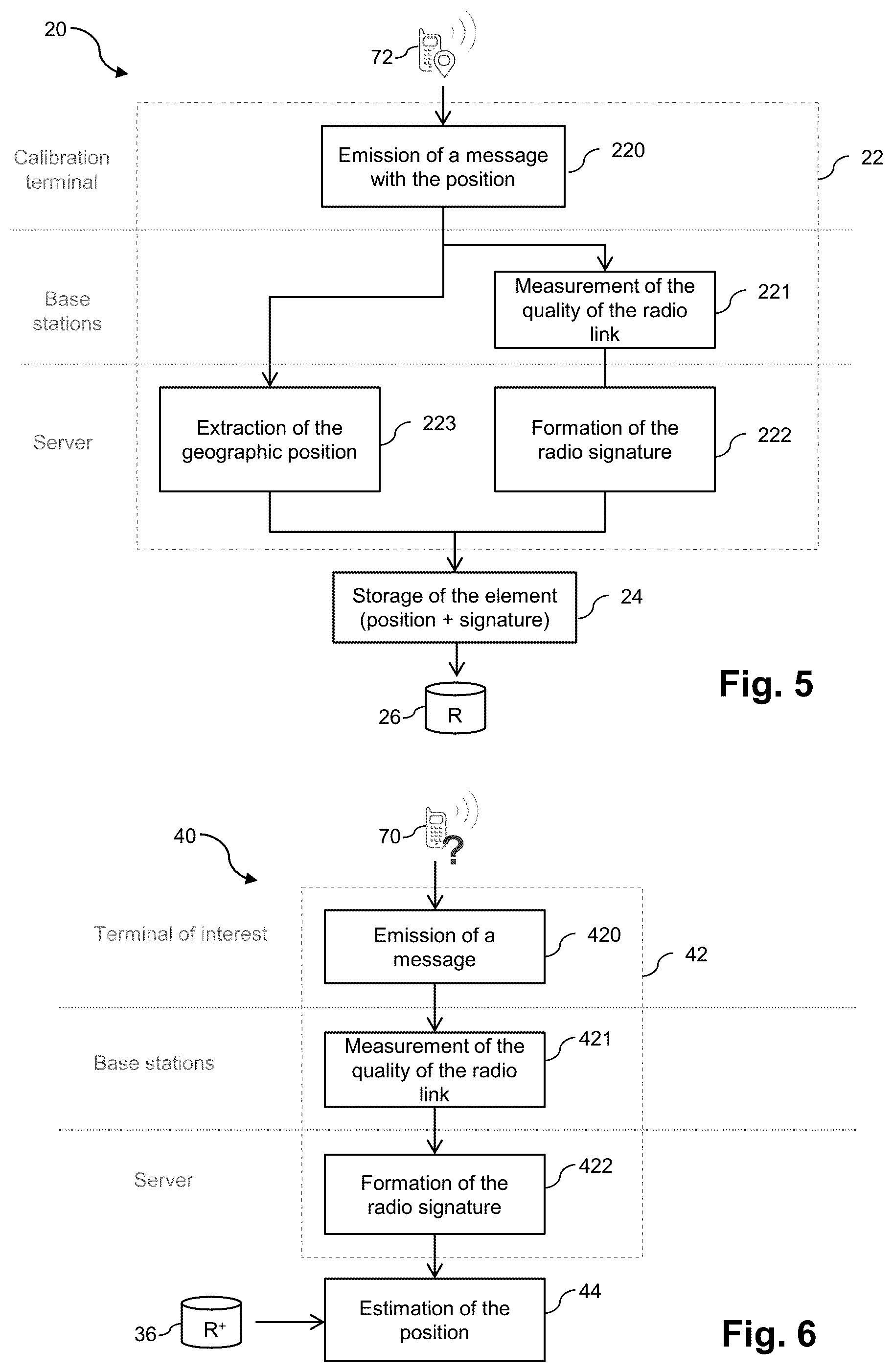 Patent US12105215 Figure 3 – Method and system for geolocating a terminal occupying particular geographical positions