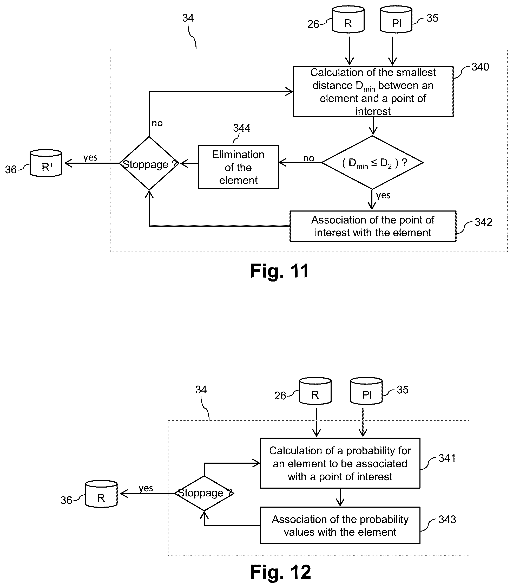Patent US12105215 Figure 6 – Method and system for geolocating a terminal occupying particular geographical positions