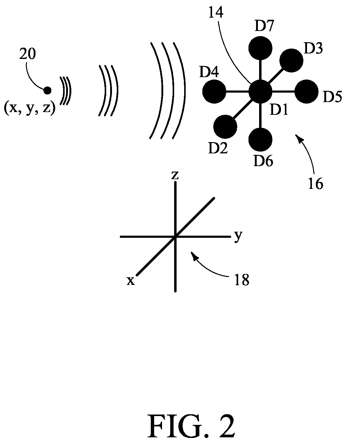 Patent US12105216 Figure 2 – Waveform emission location determination systems and associated methods