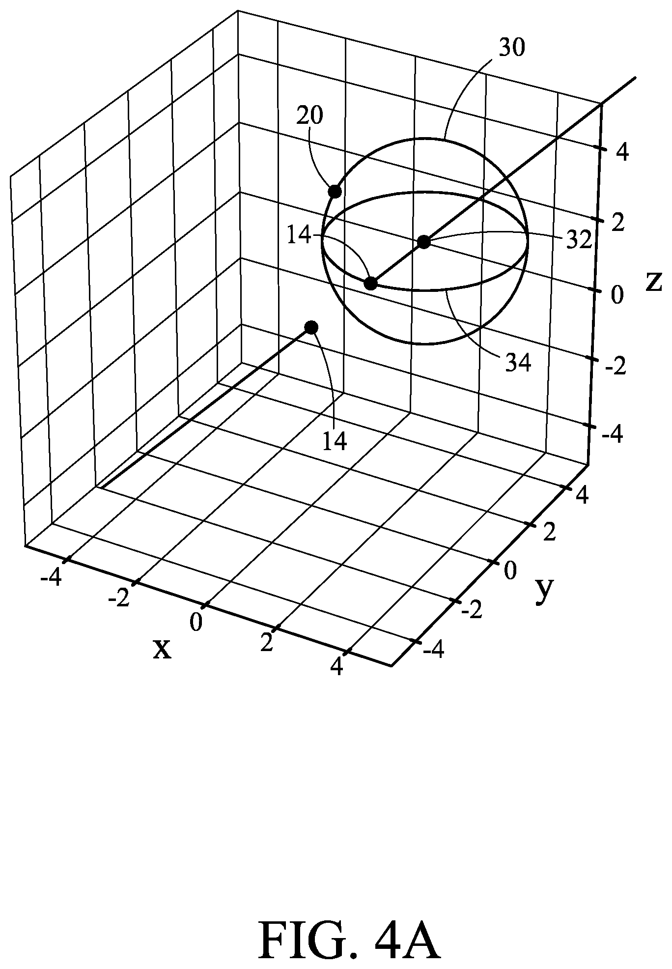Patent US12105216 Figure 4 – Waveform emission location determination systems and associated methods