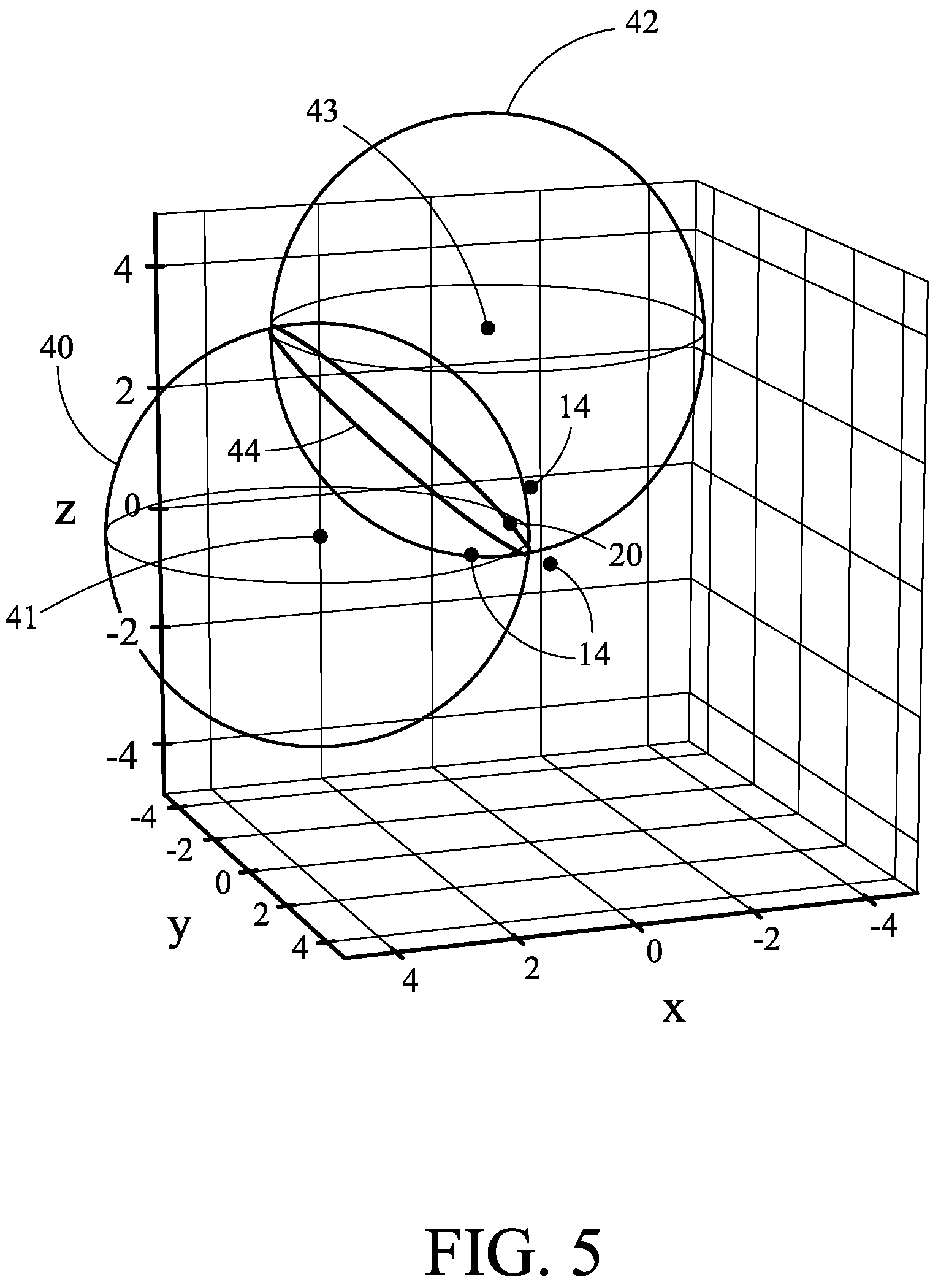 Patent US12105216 Figure 6 – Waveform emission location determination systems and associated methods