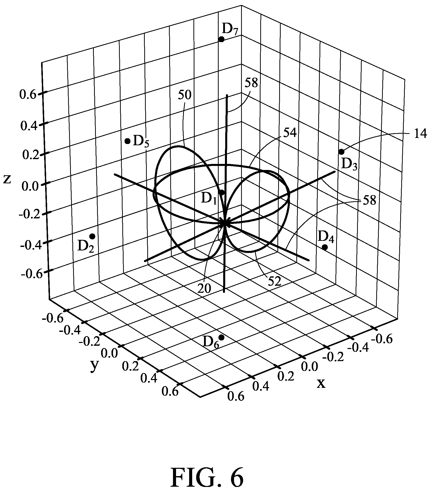Patent US12105216 Figure 7 – Waveform emission location determination systems and associated methods