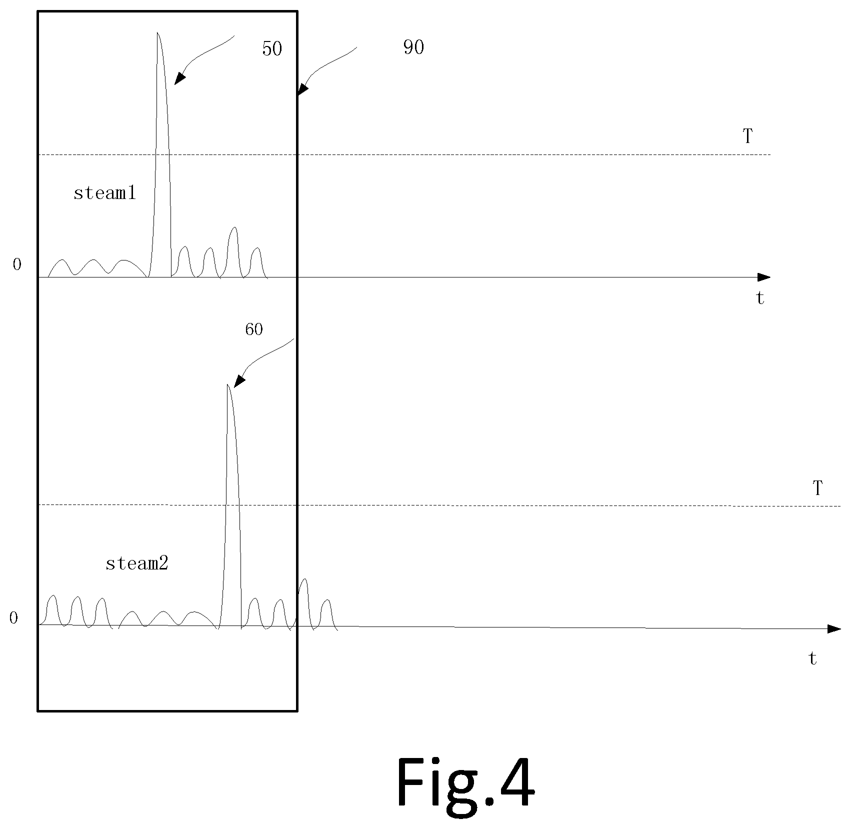 Patent US12105217 Figure 3 – Method, device and system for determining relative angle between intelligent devices