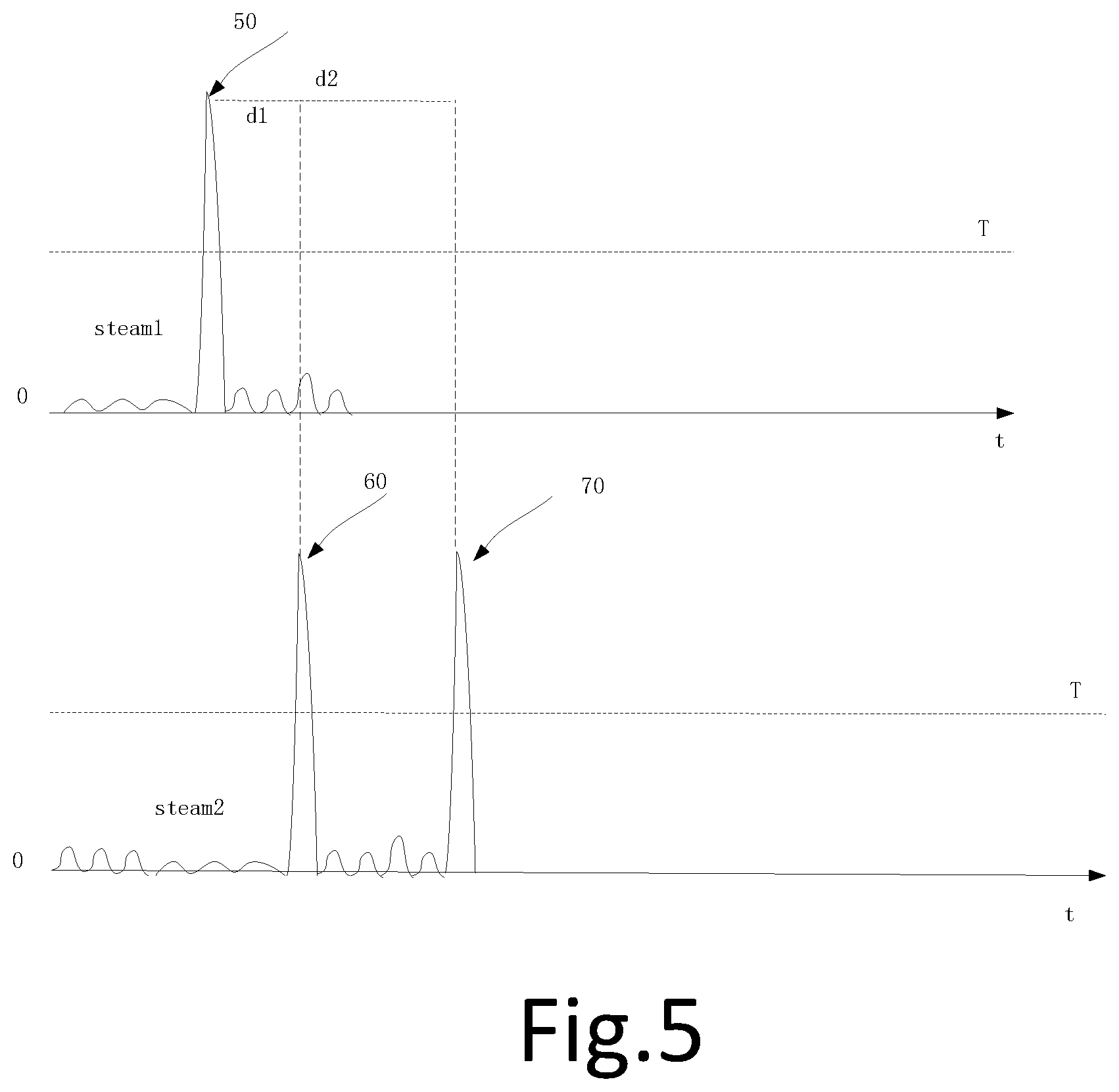 Patent US12105217 Figure 4 – Method, device and system for determining relative angle between intelligent devices