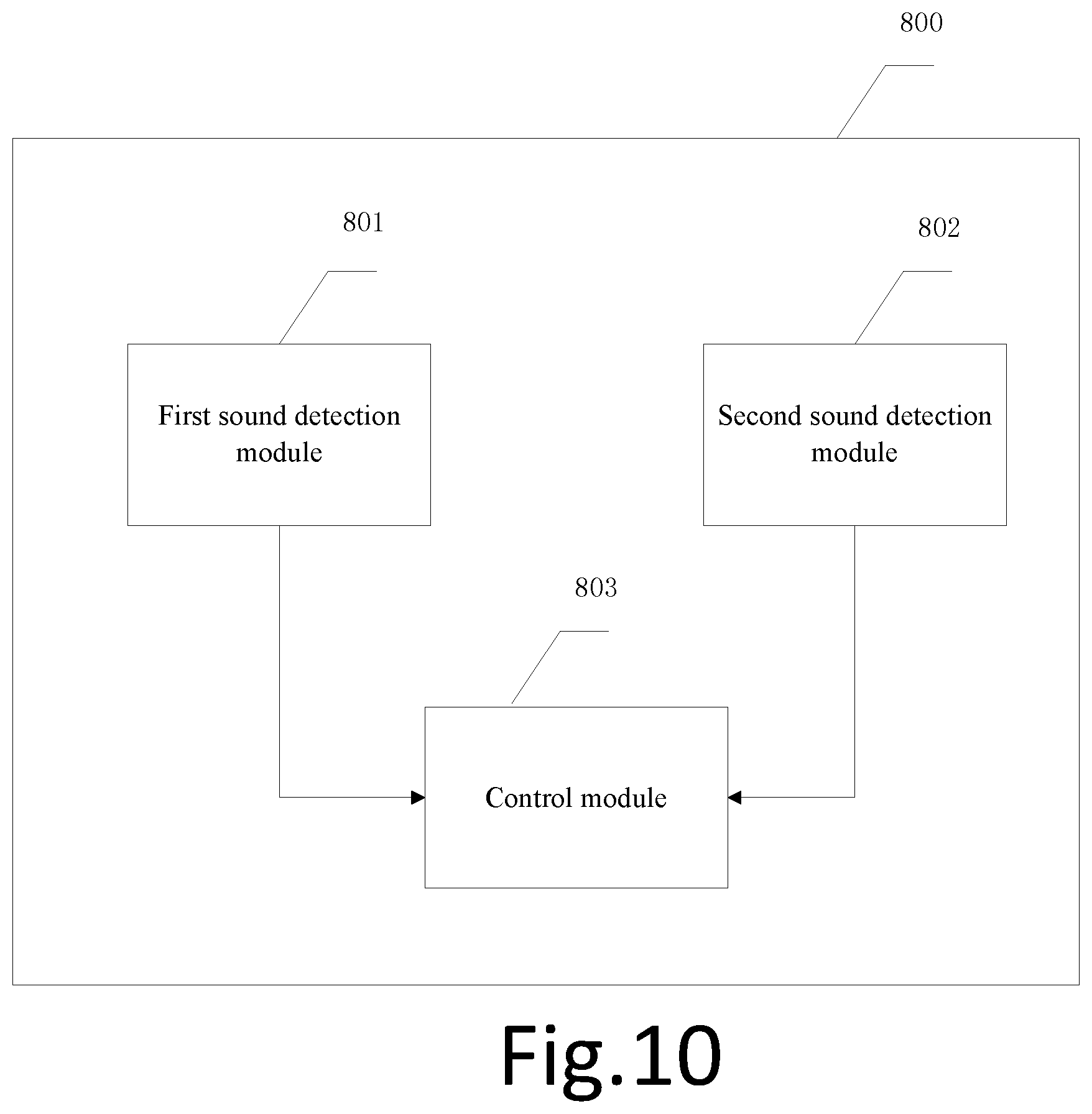 Patent US12105217 Figure 9 – Method, device and system for determining relative angle between intelligent devices