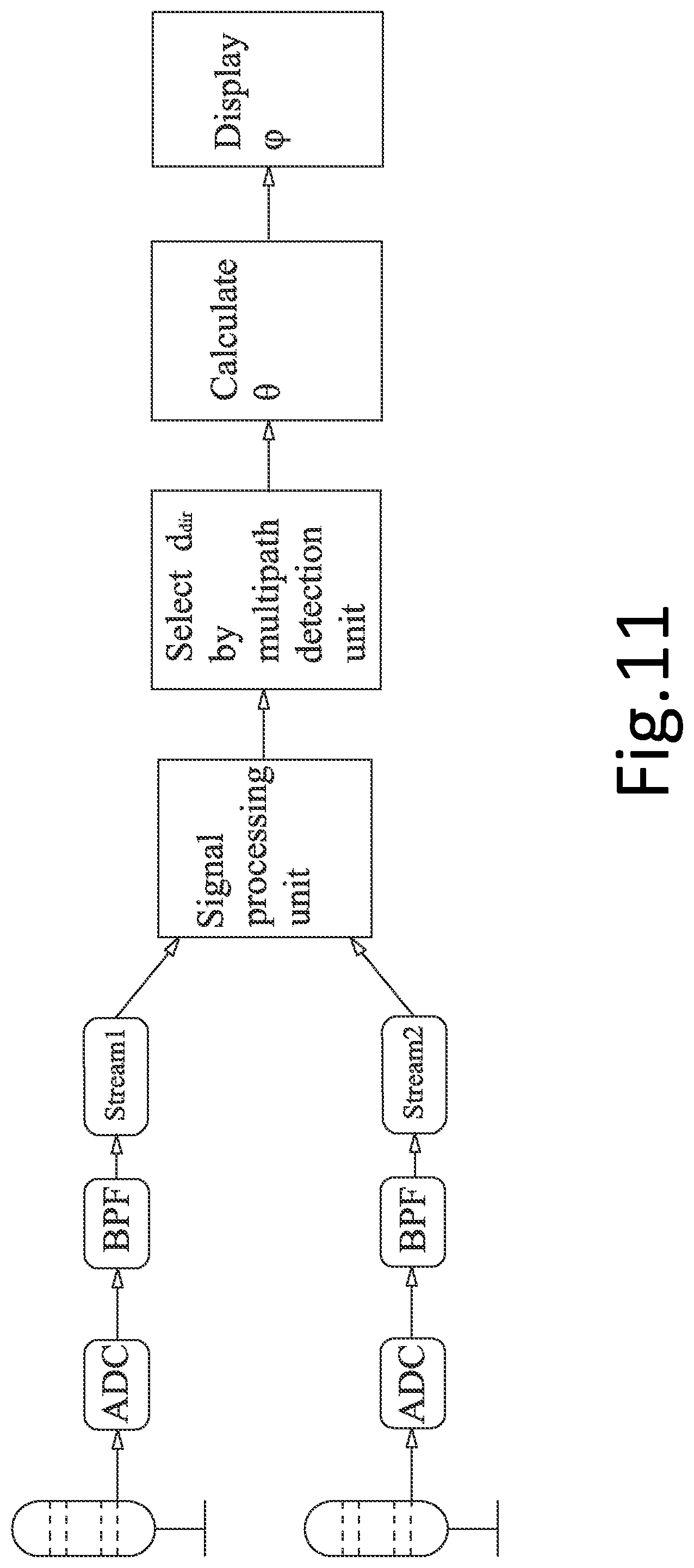 Patent US12105217 Figure 10 – Method, device and system for determining relative angle between intelligent devices