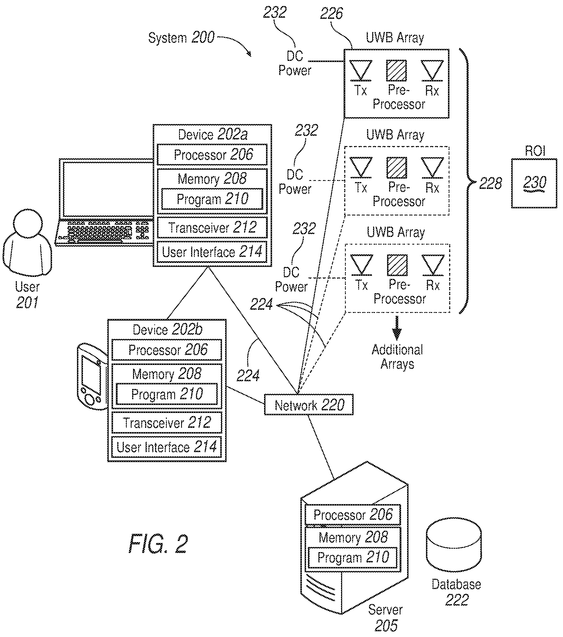 Patent US12105218 Figure 2 – Noise reduction in an ultra-wideband (UWB) radar