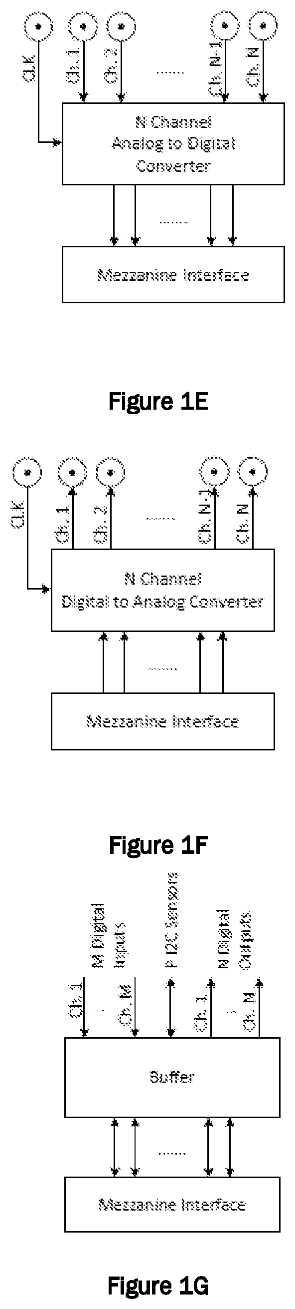 Patent US12105219 Figure 3 – Modular object-oriented digital sub-system architecture with primary sequence control and synchronization