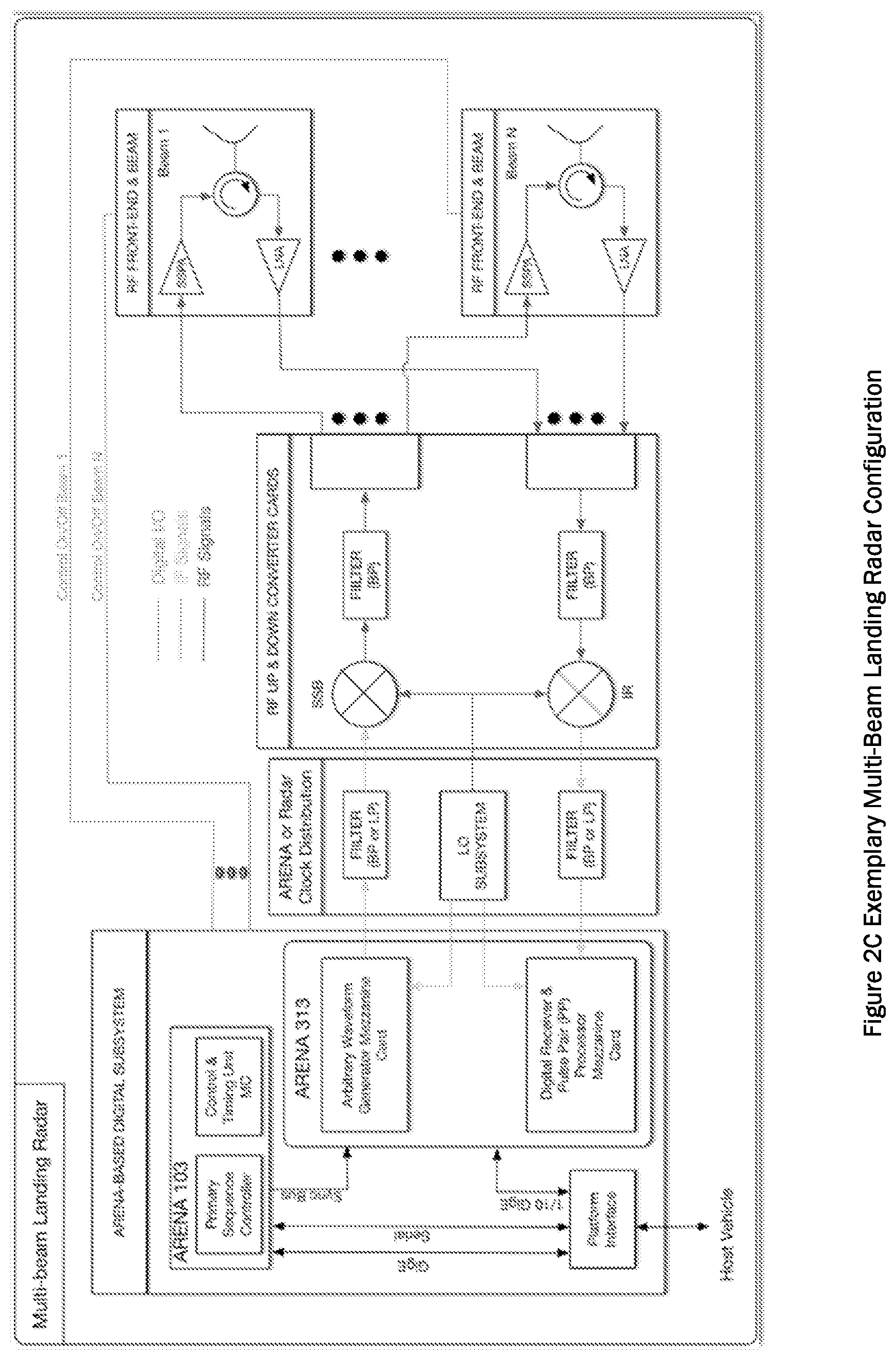 Patent US12105219 Figure 6 – Modular object-oriented digital sub-system architecture with primary sequence control and synchronization