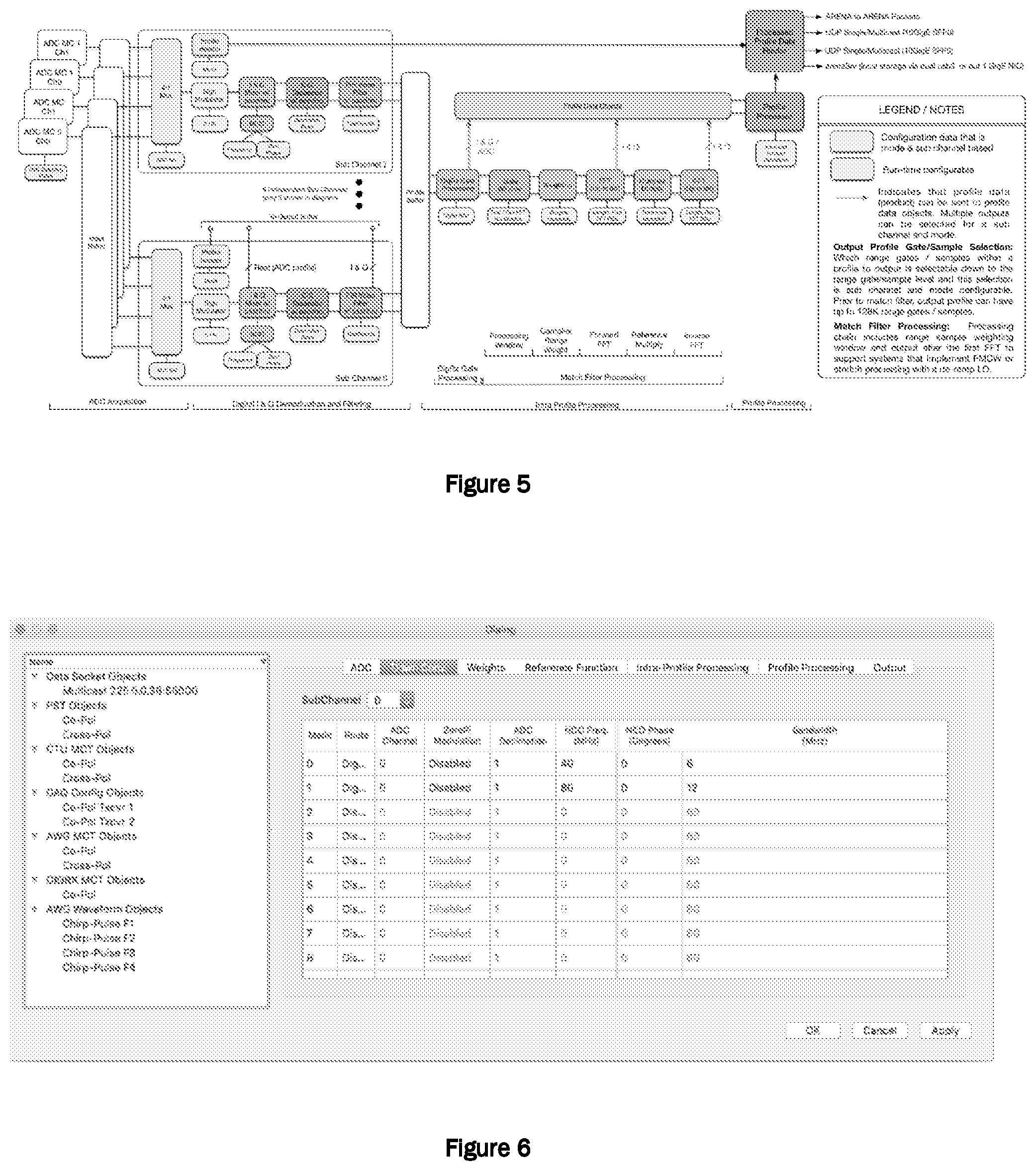 Patent US12105219 Figure 10 – Modular object-oriented digital sub-system architecture with primary sequence control and synchronization