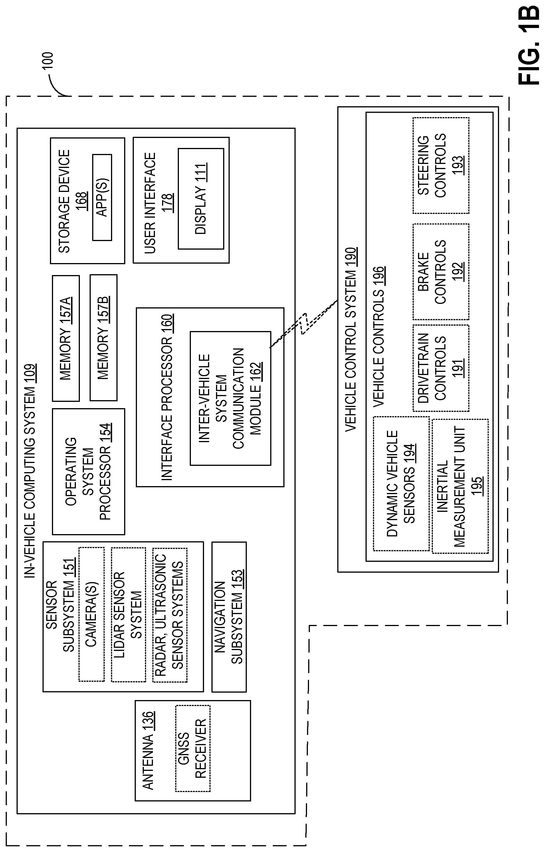 Patent US12105222 Figure 2 – Systems and methods for reducing cognitive workload and energy consumption by a sensor utilized on a vehicle