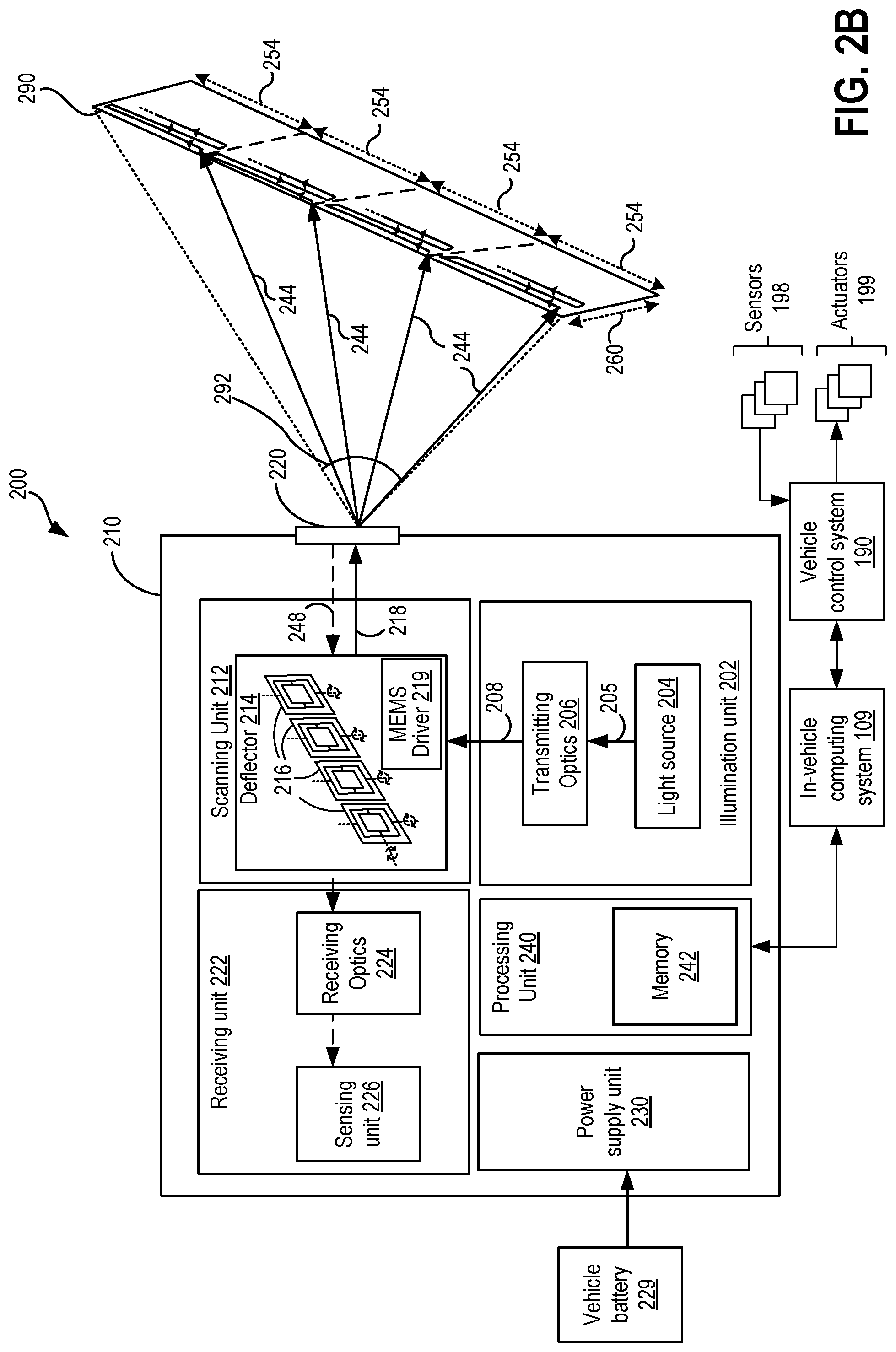 Patent US12105222 Figure 4 – Systems and methods for reducing cognitive workload and energy consumption by a sensor utilized on a vehicle