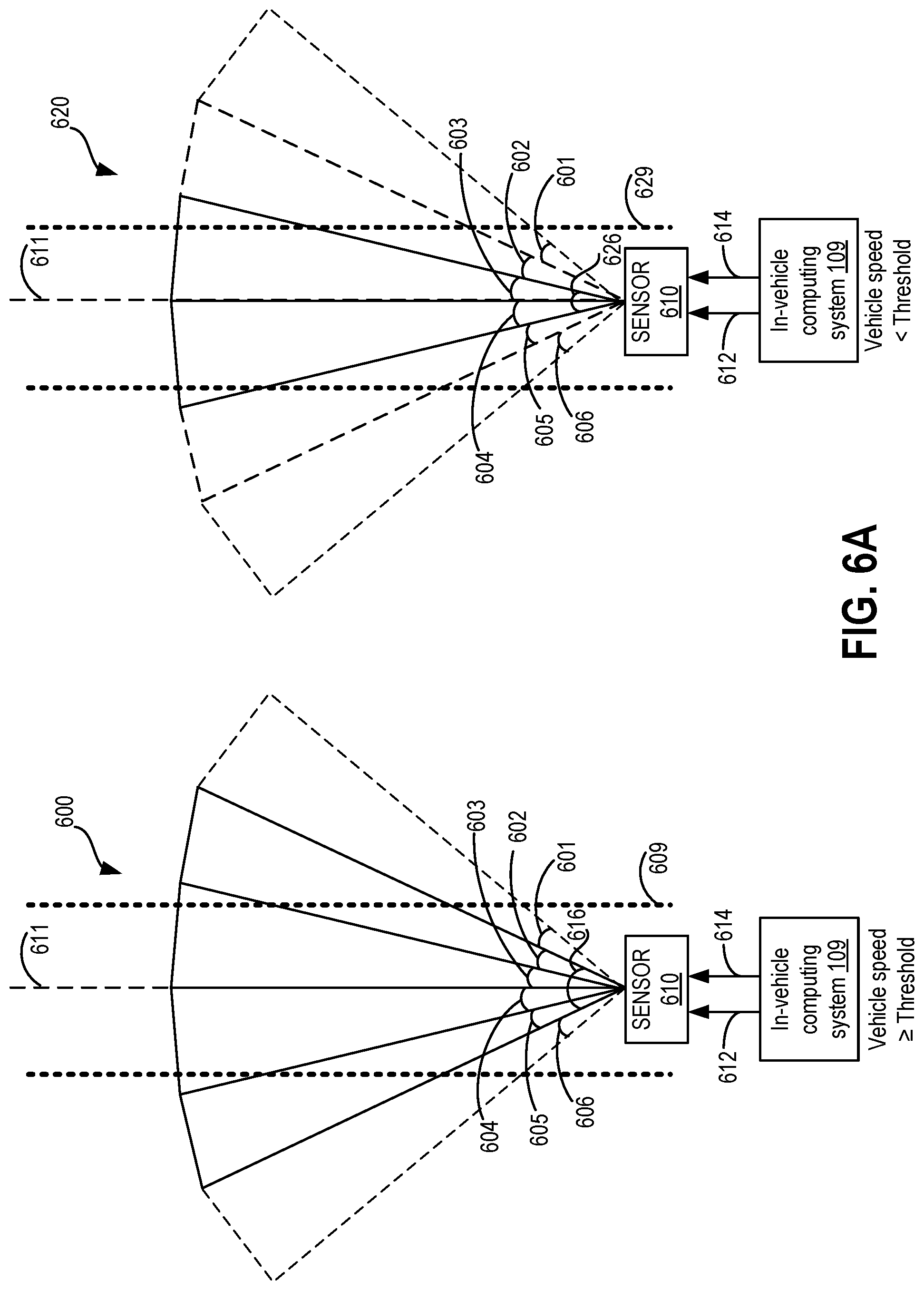 Patent US12105222 Figure 9 – Systems and methods for reducing cognitive workload and energy consumption by a sensor utilized on a vehicle