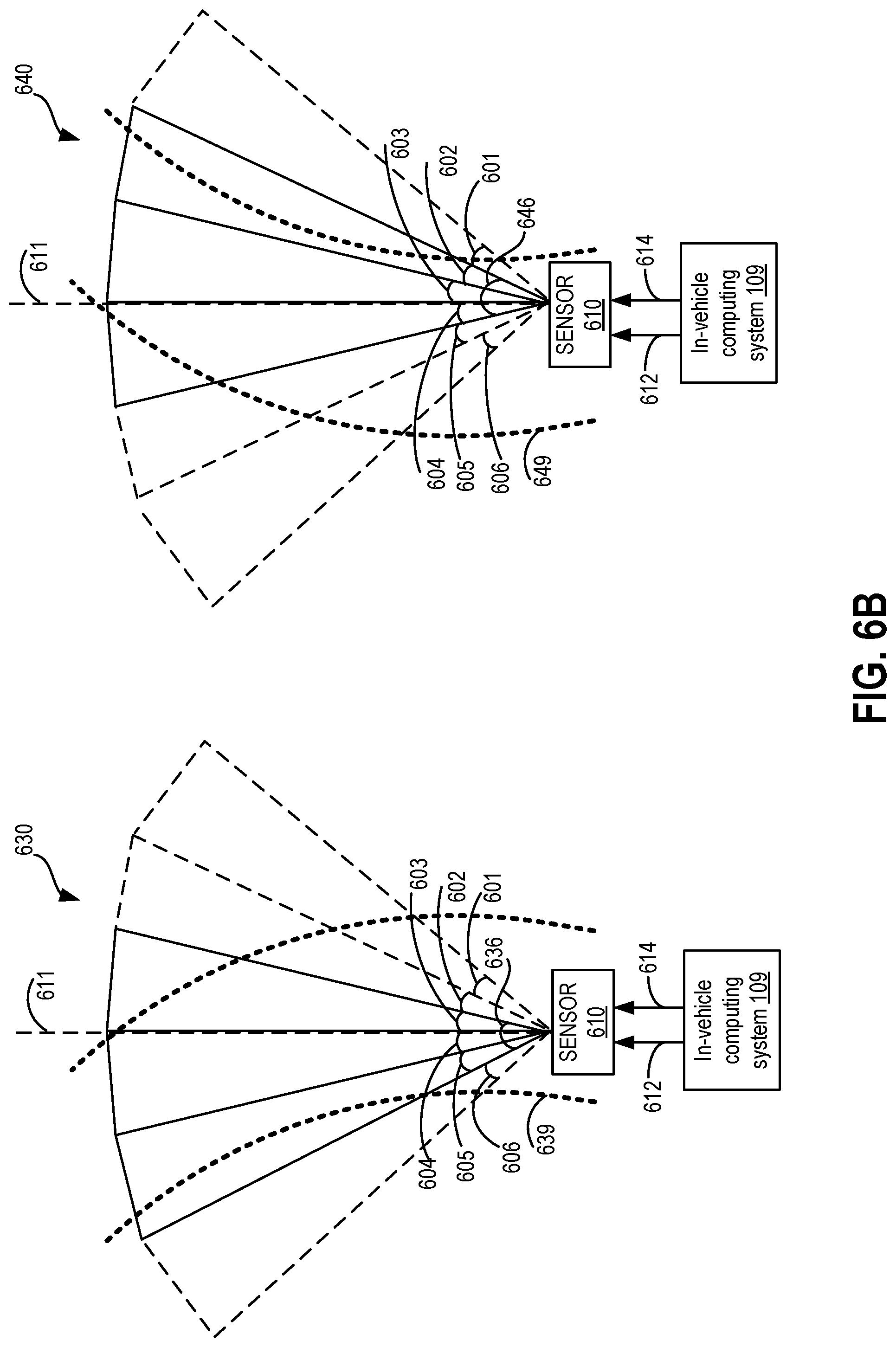 Patent US12105222 Figure 10 – Systems and methods for reducing cognitive workload and energy consumption by a sensor utilized on a vehicle