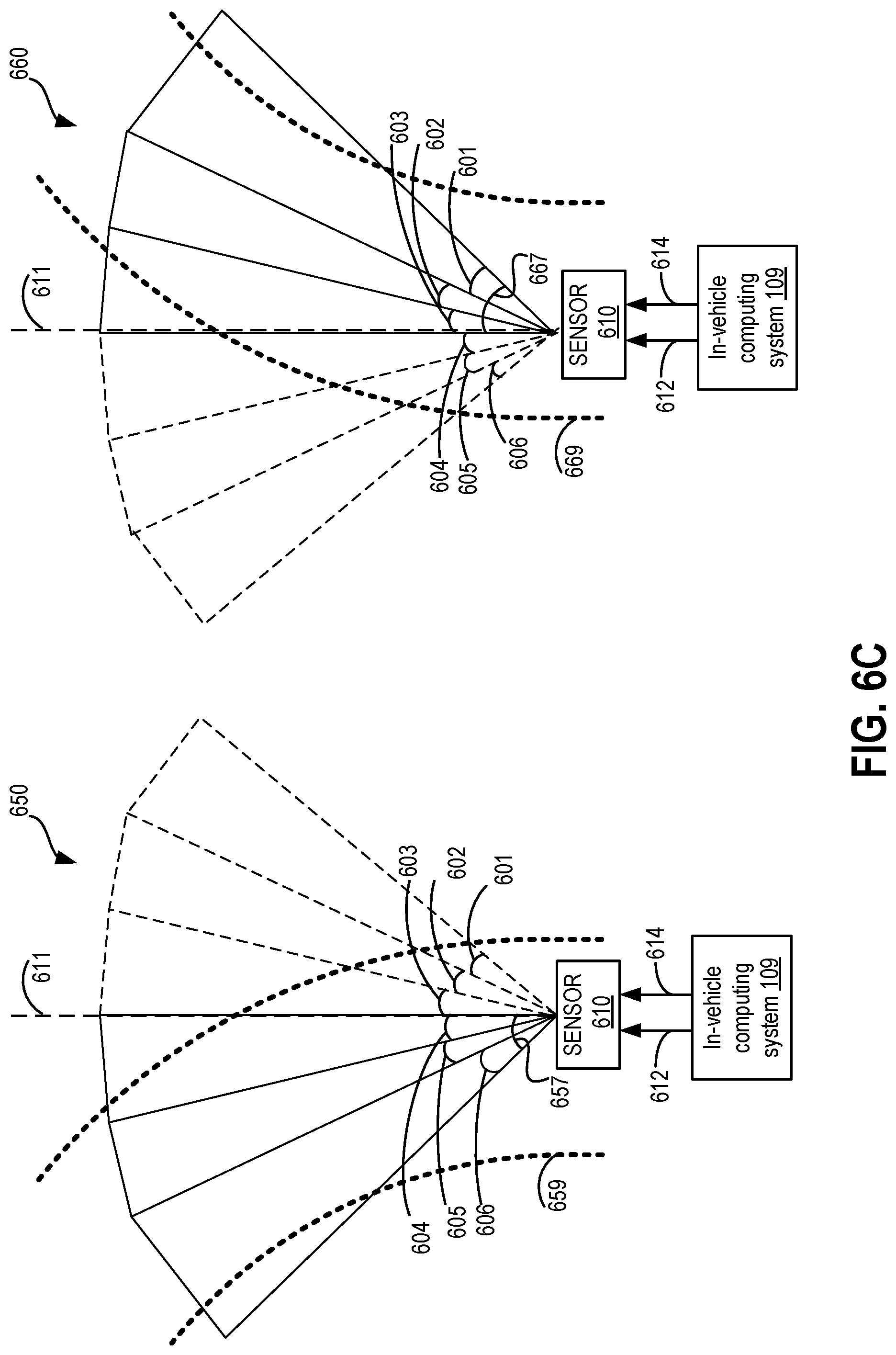 Patent US12105222 Figure 11 – Systems and methods for reducing cognitive workload and energy consumption by a sensor utilized on a vehicle